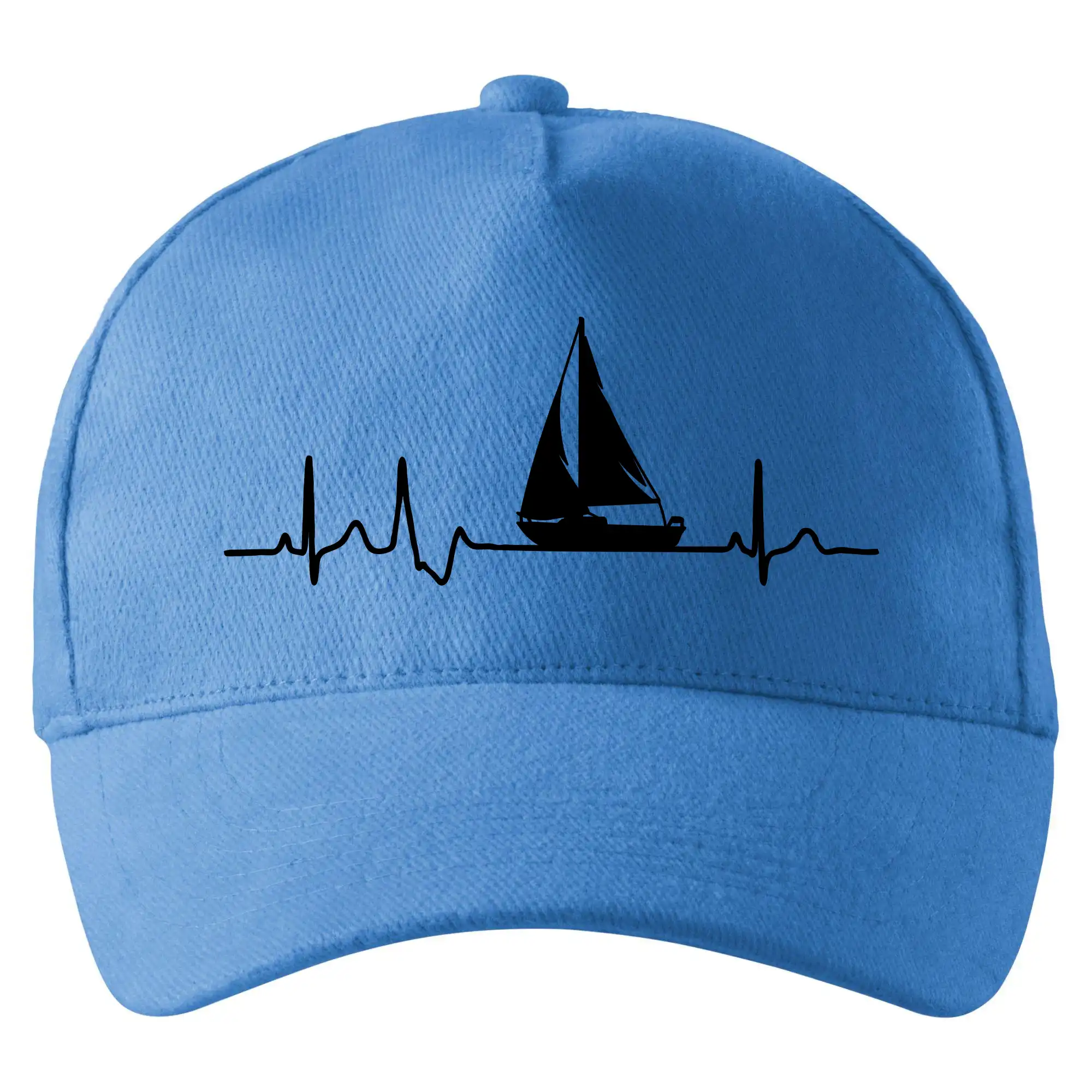 EKG plachetnice