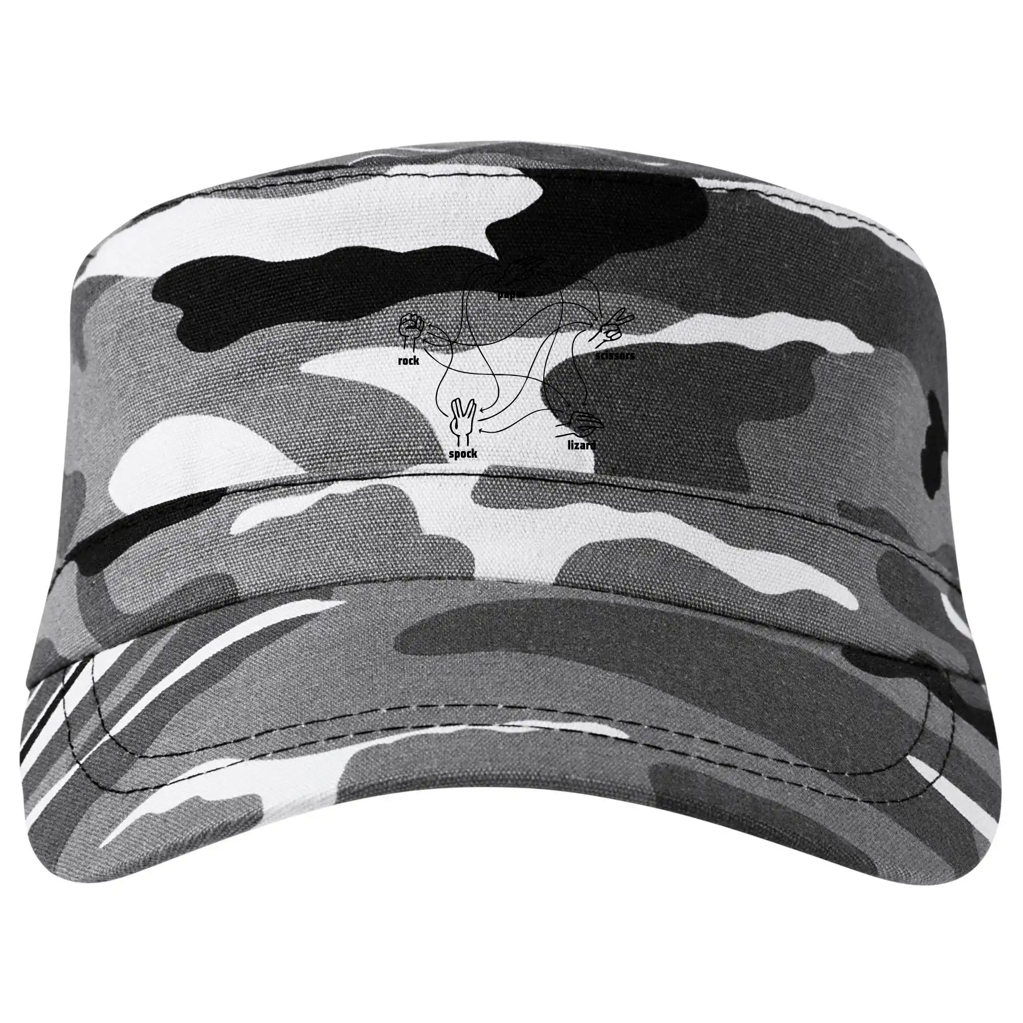 Seriálové tričká - Kameň nožnice papier Spock - Šiltovka CAMO