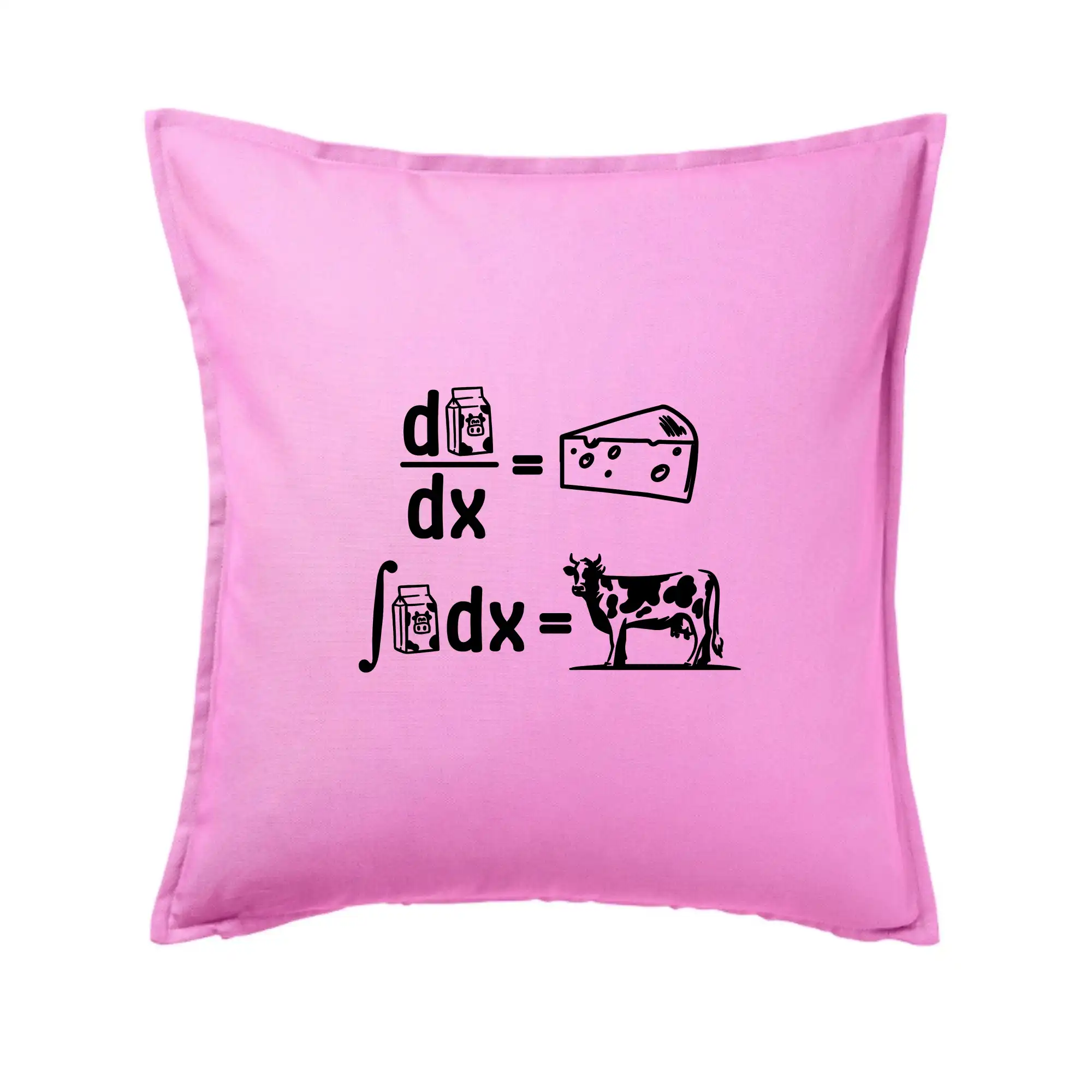 Vtipné tričká pre matematiky - Matematika mlieko - Vankúš 50x50