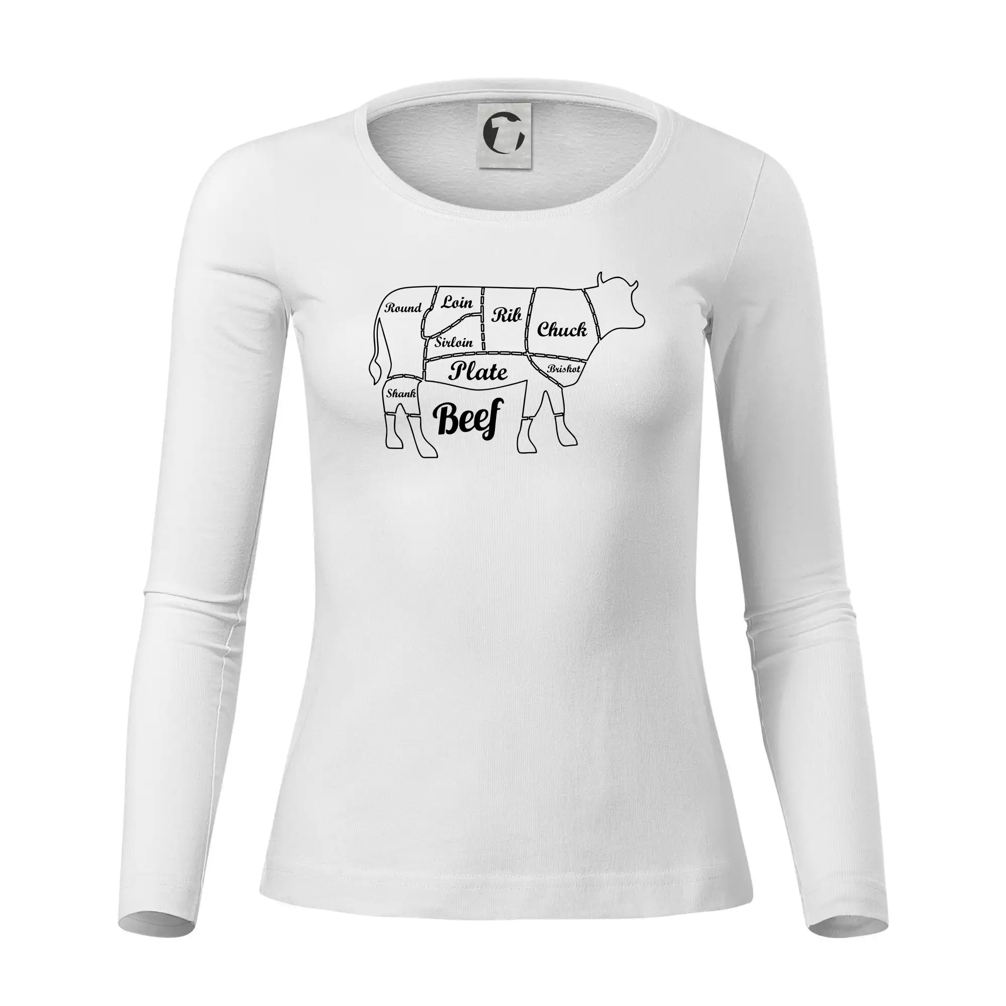 Kráva nákres rozřezání Anglicky