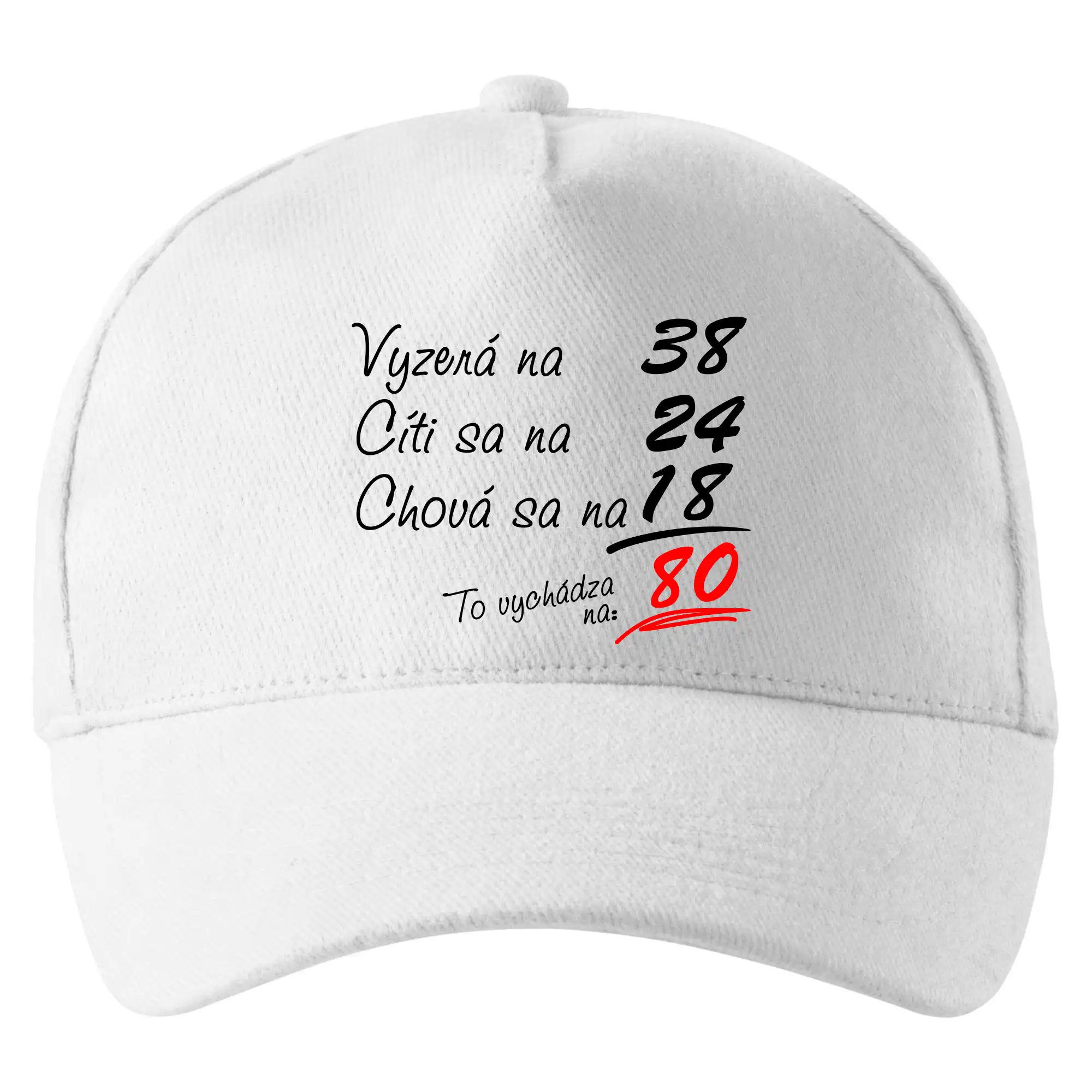 Vyzerá, cíti sa, chová sa - 80 rokov