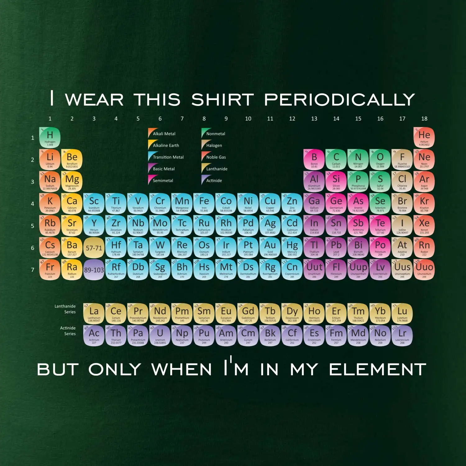 I wear this shirt periodically but only when I'm in my element