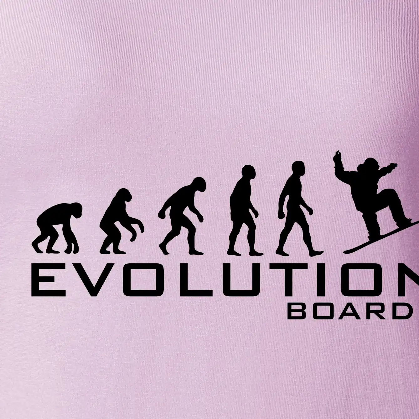 Evoluce Boards
