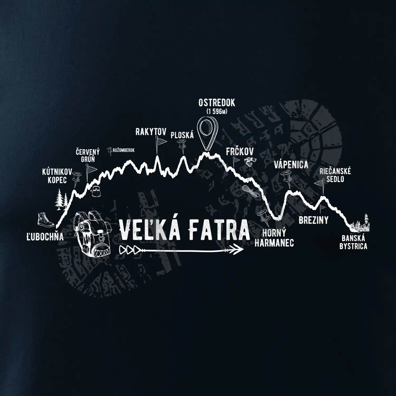 Profil kopca Veľká Fatra