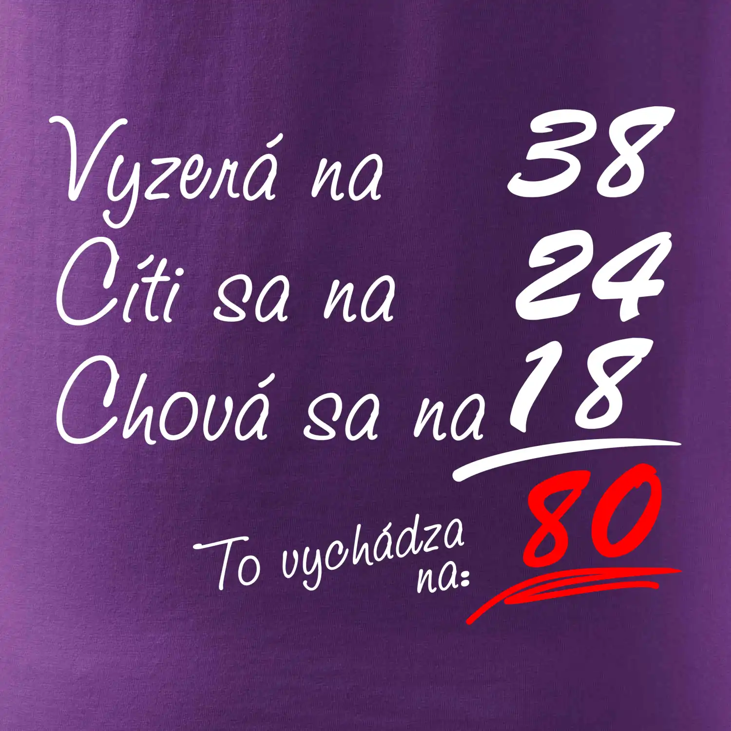 Vyzerá, cíti sa, chová sa - 80 rokov