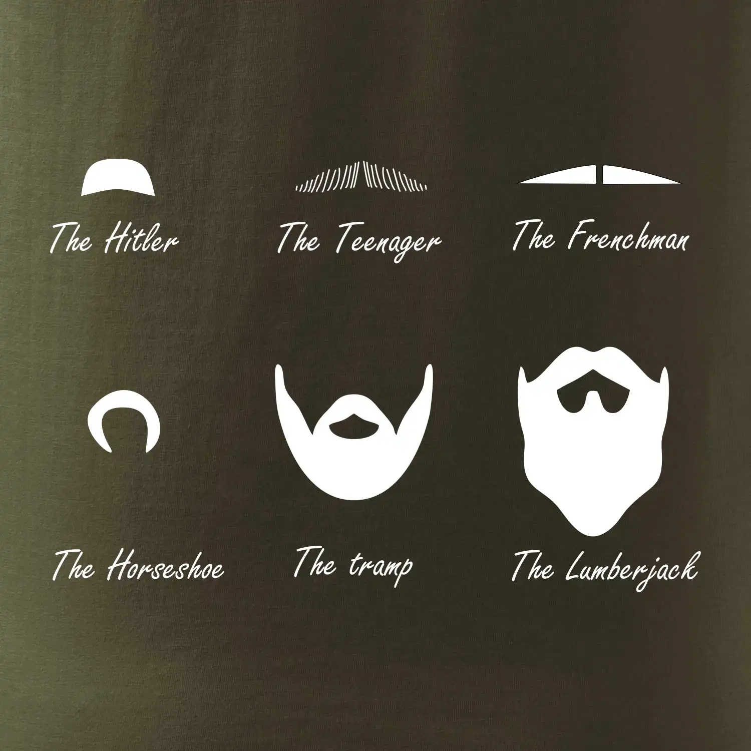 Types of men - Mustache - knírek
