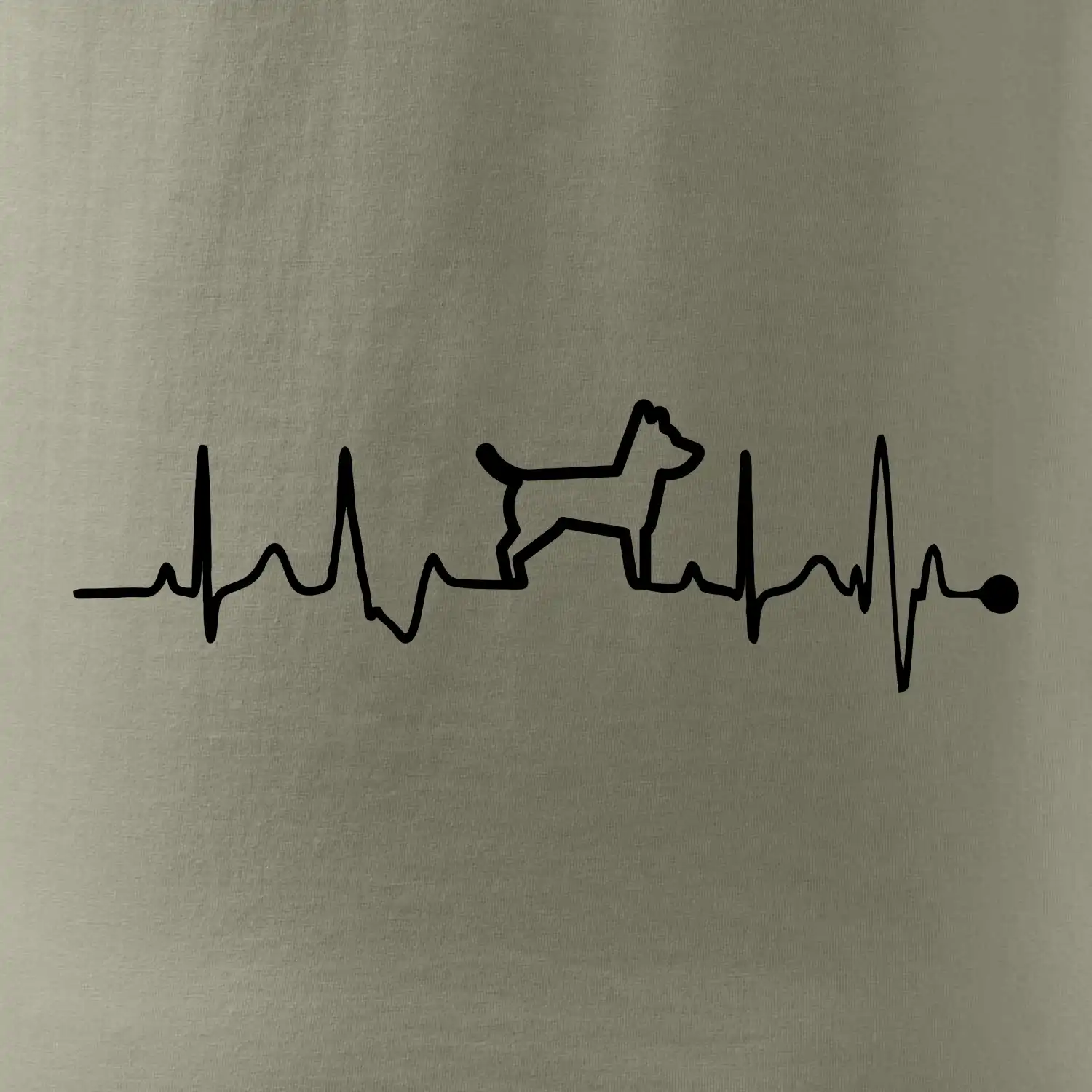 Ekg psí obrys