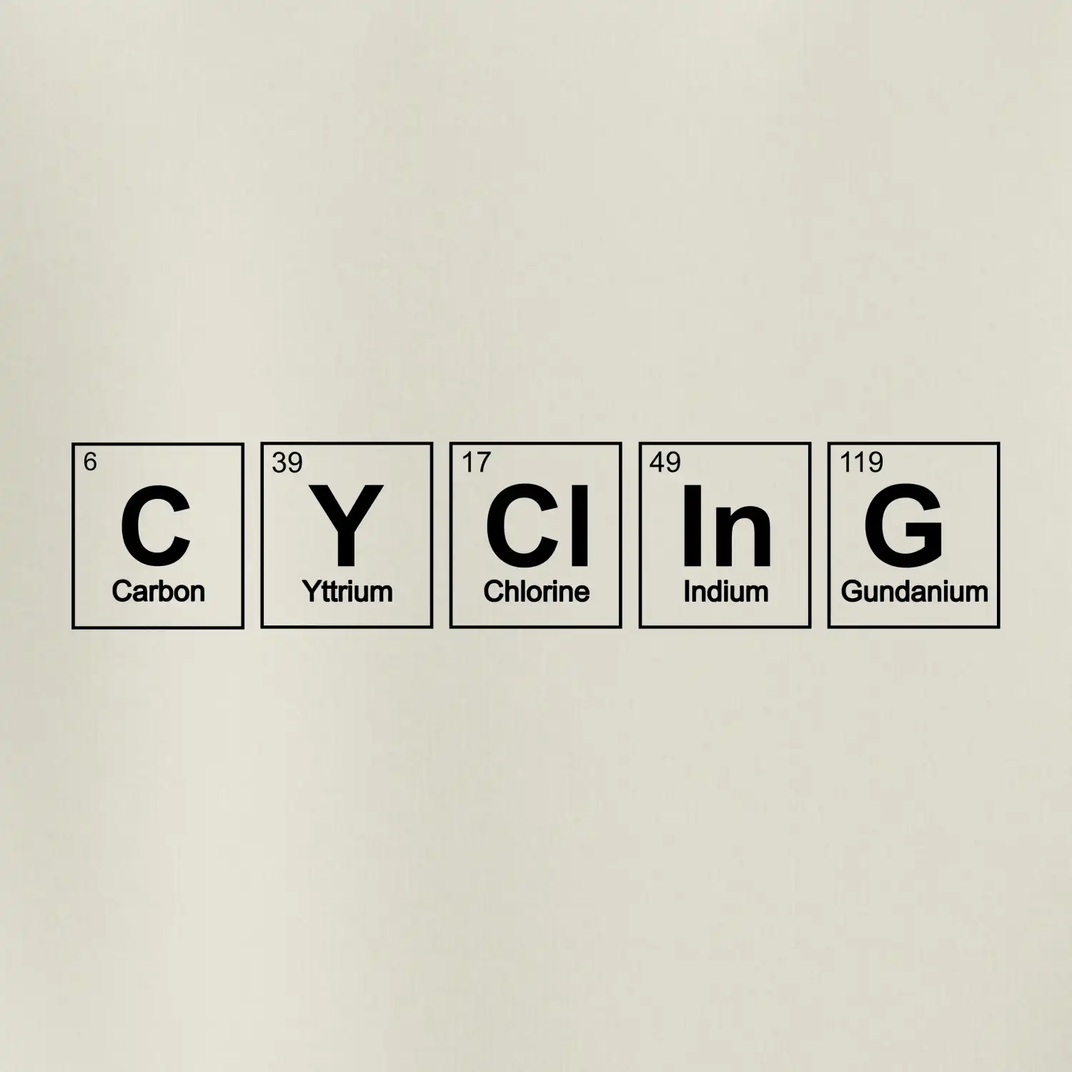 Cycling - periodická tabulka