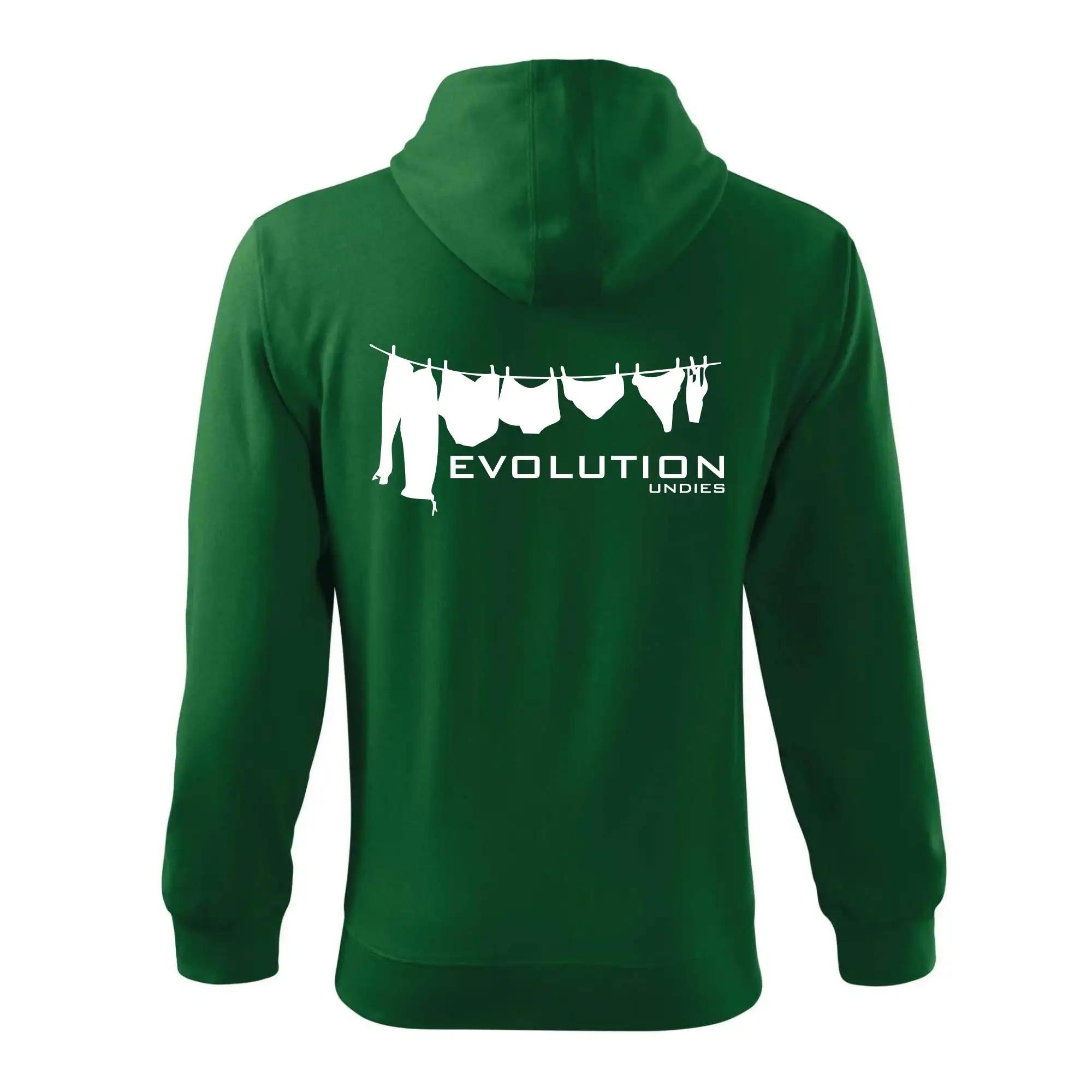 Evoluce spodního prádla