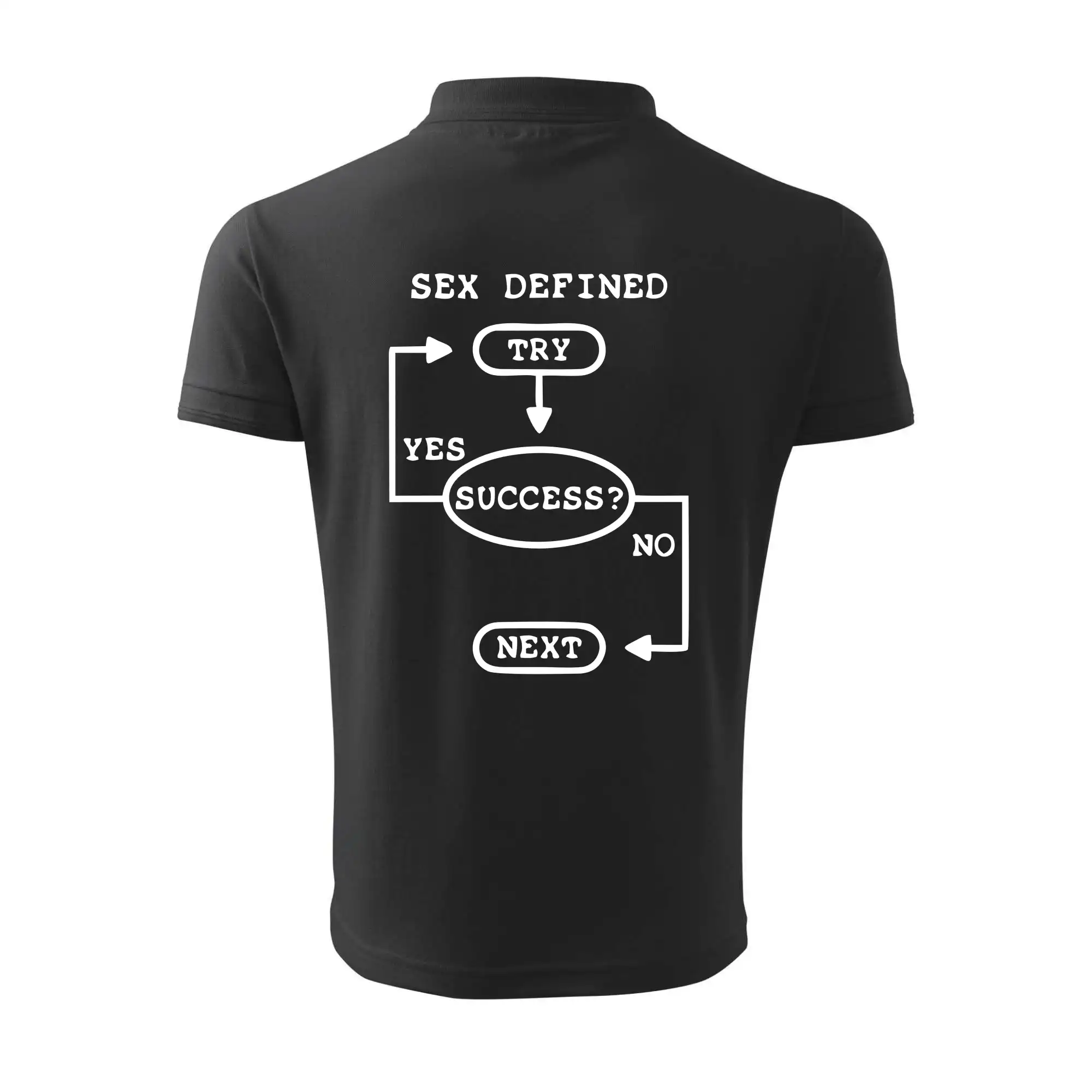 Sex diagram