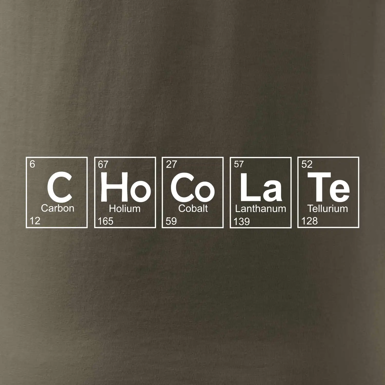 Čokoláda - periodická tabulka