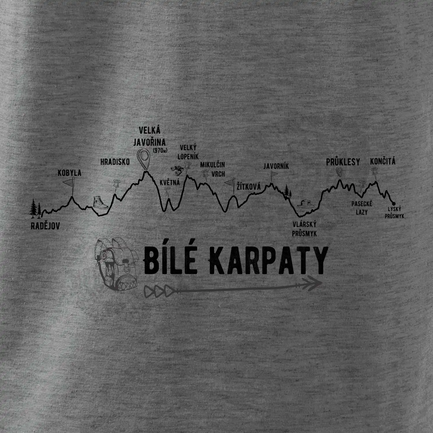 Profil Bílé Karpaty