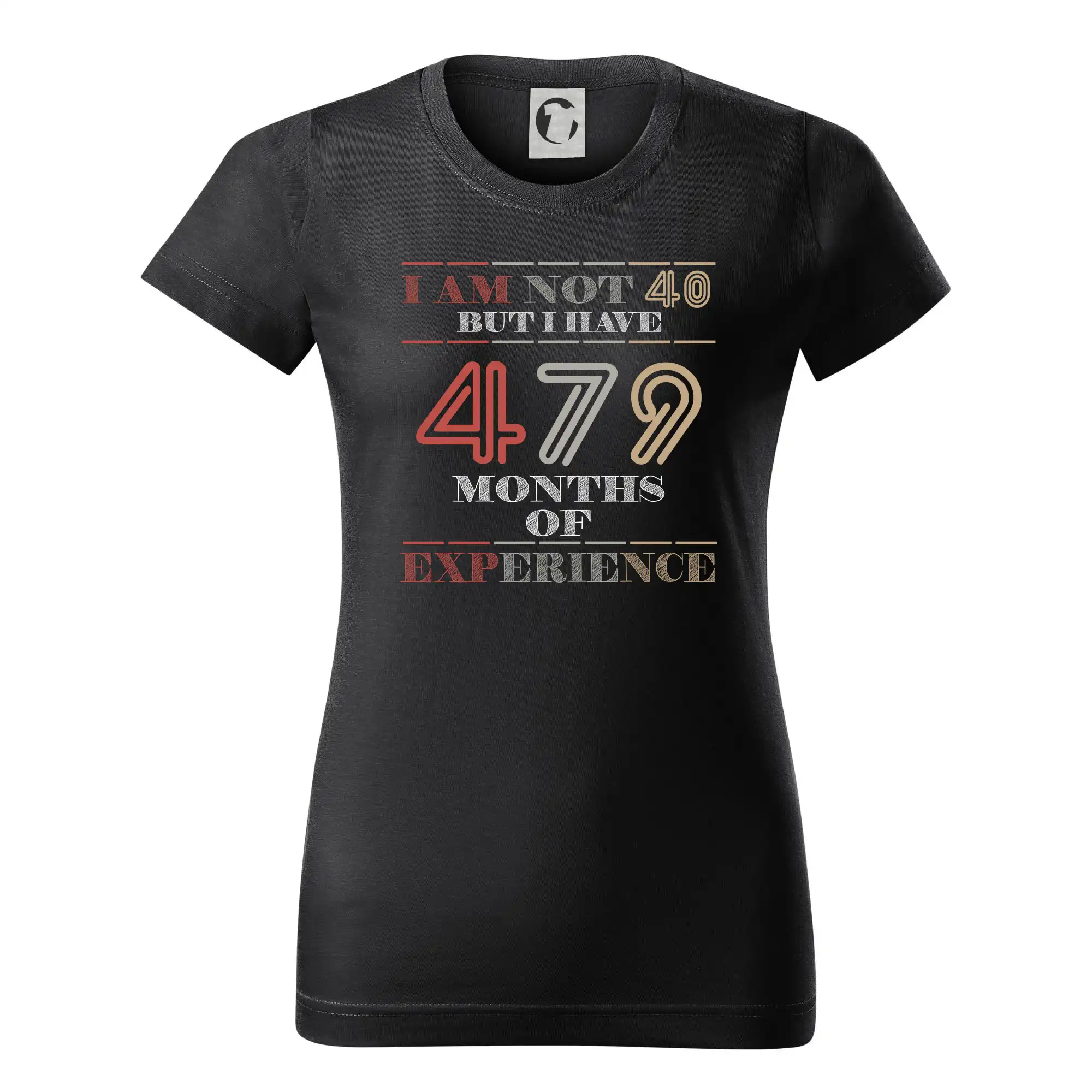 40 years 479 months of experience