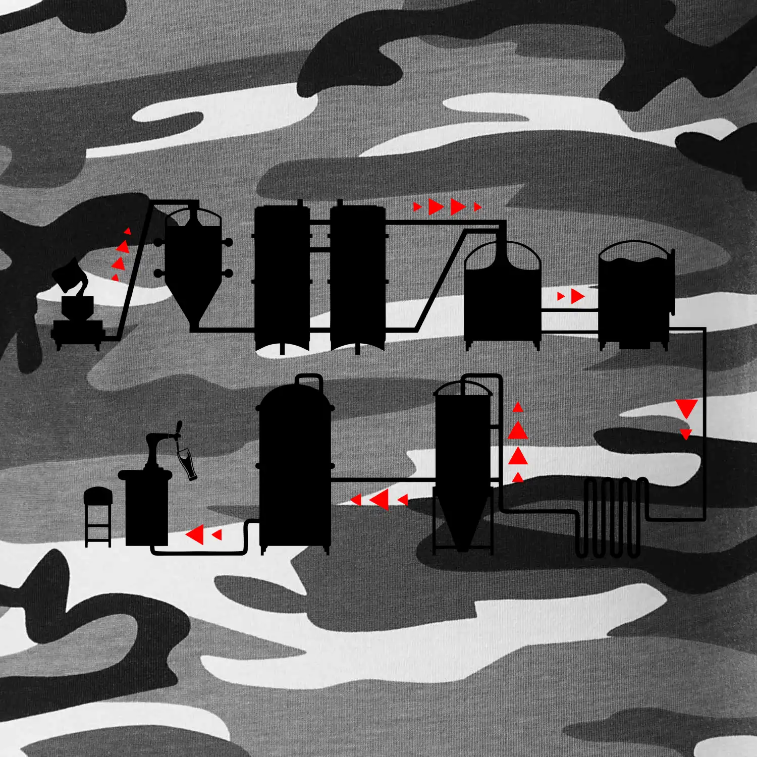 Pivní cesta od výroby k výčepu