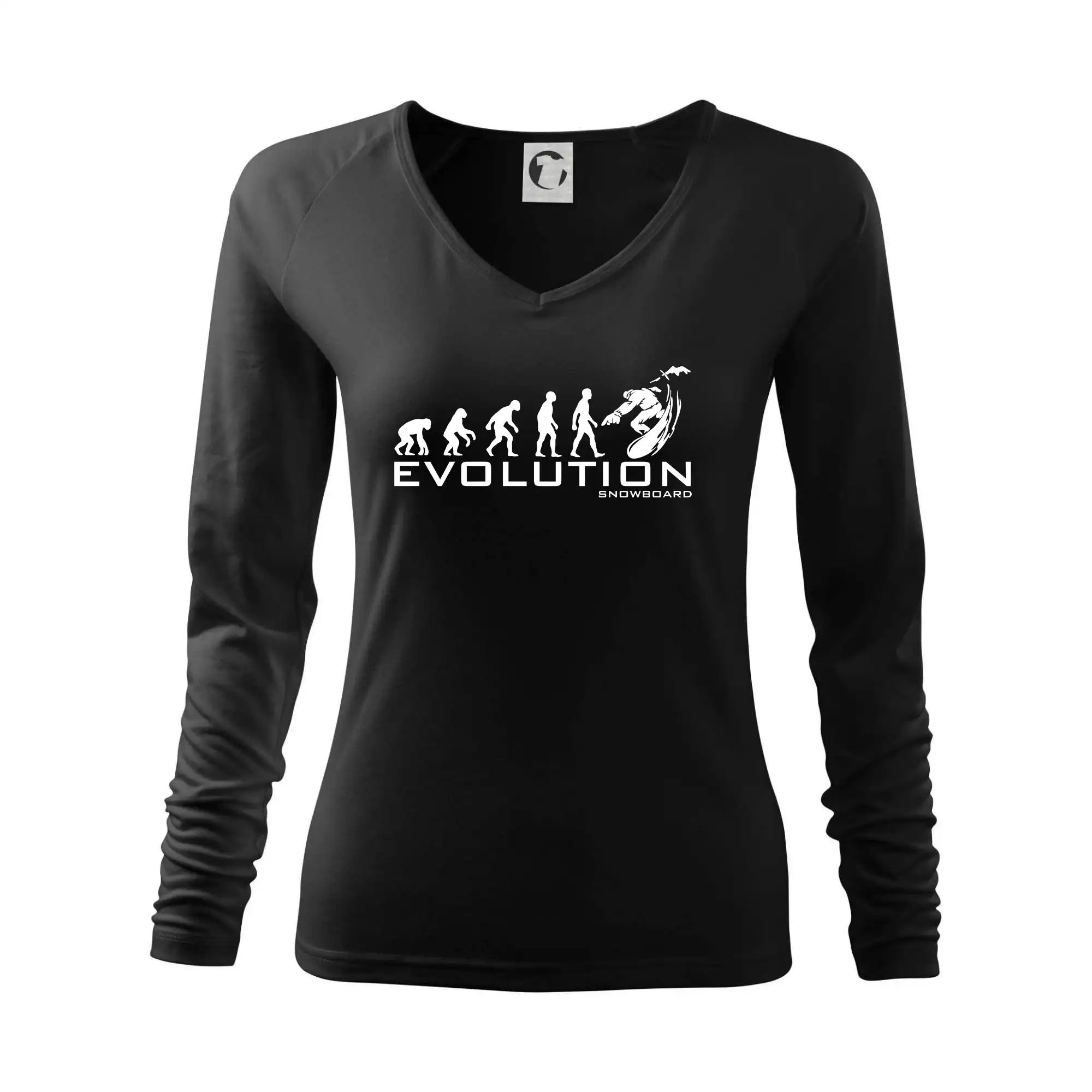 Evoluce snowboardu