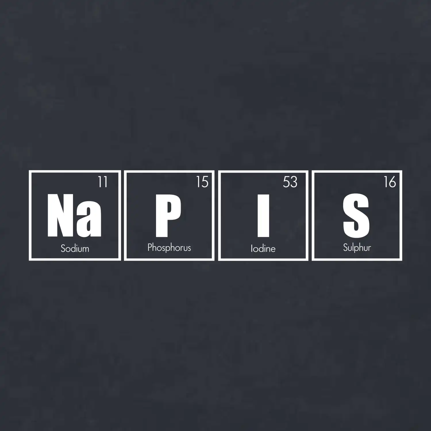 Vlastní nápis - periodická tabulka