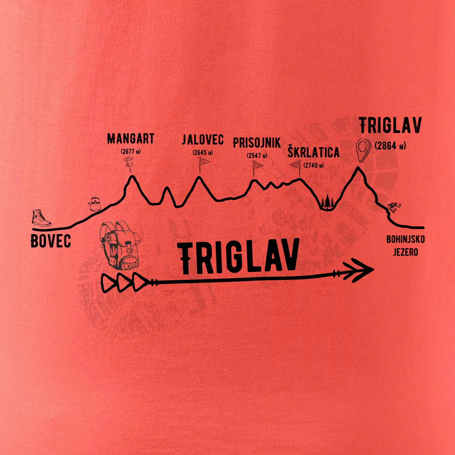 Profil Triglav Bovec - Bohinjské jazero