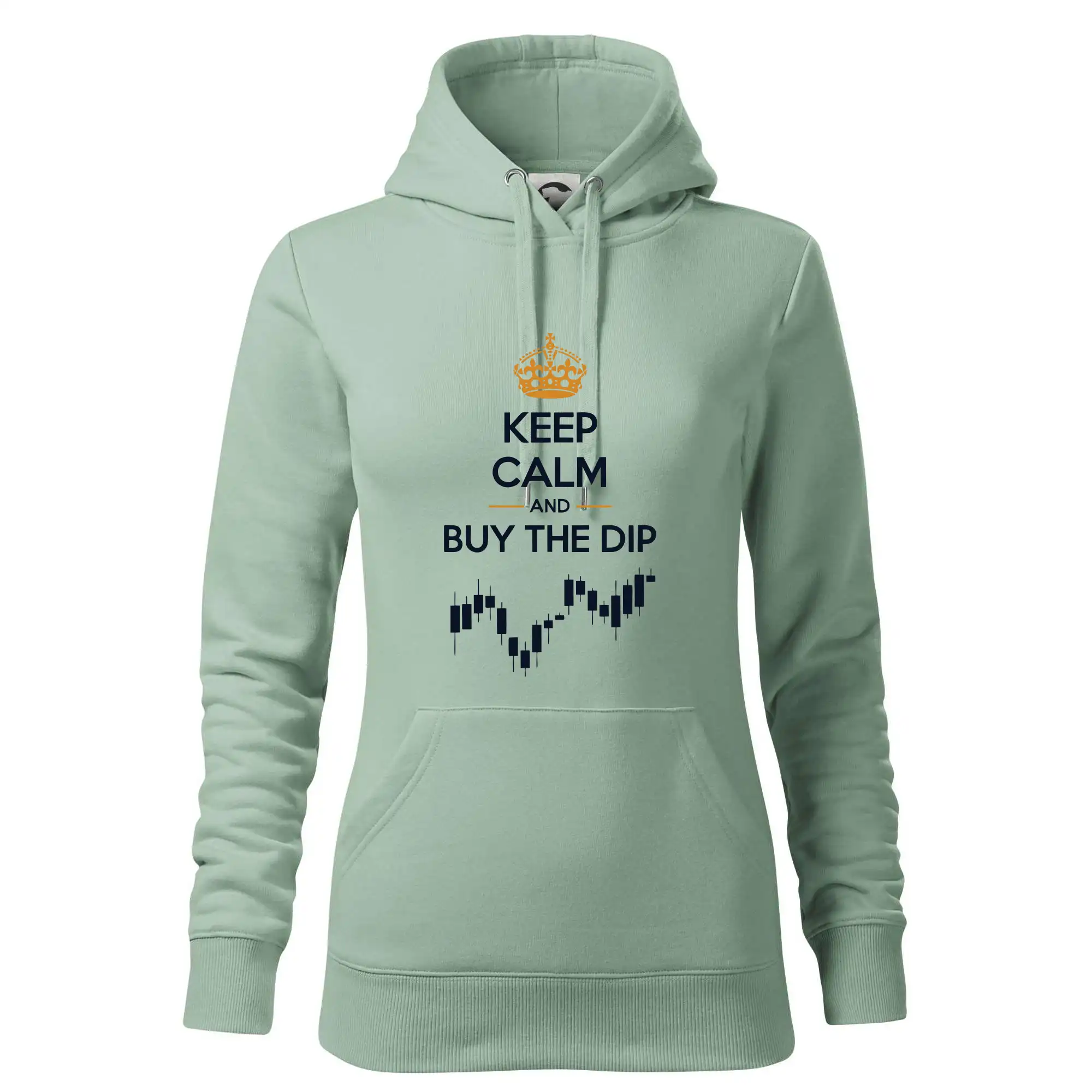 Keep Calm and Buy the Dip - koruna  a graf