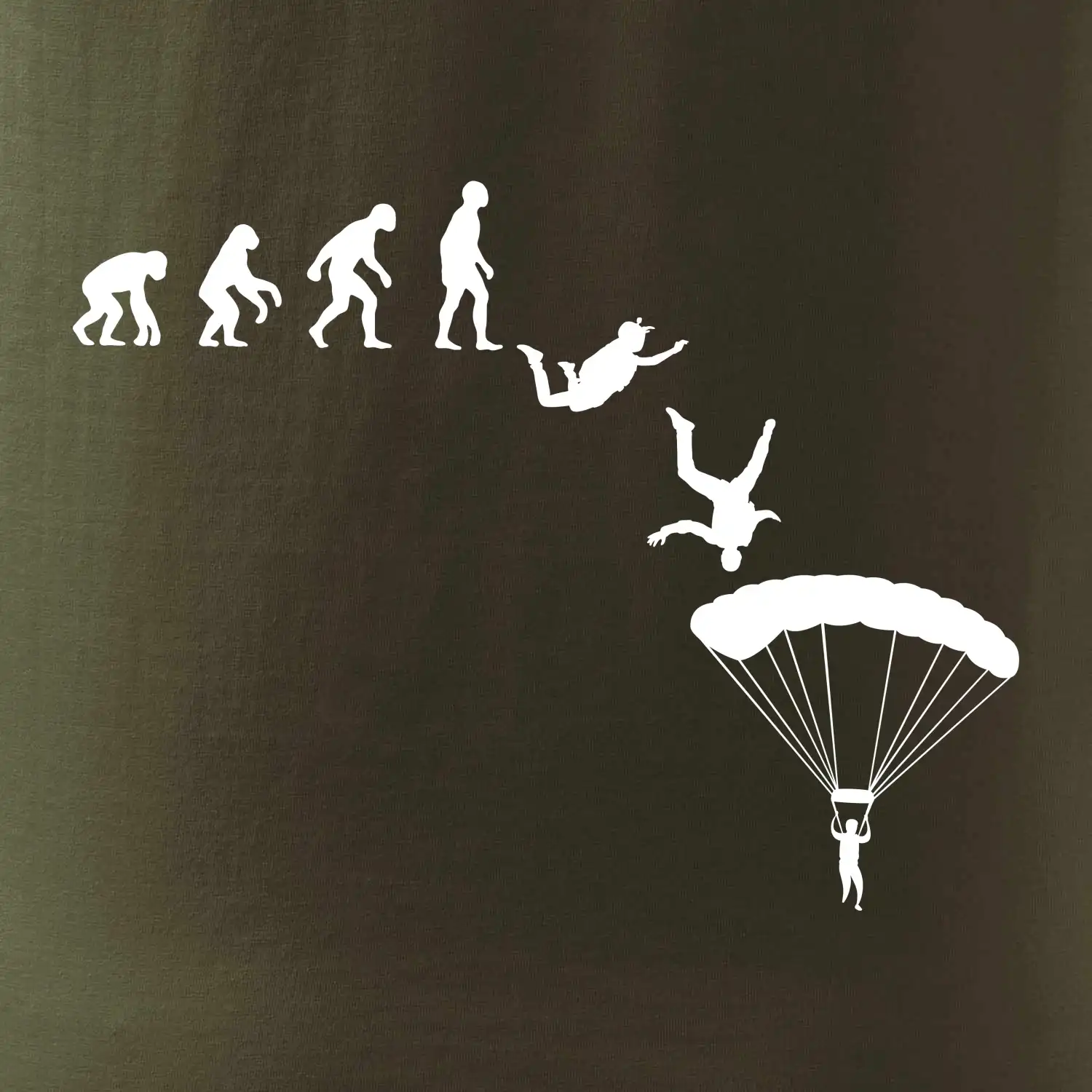 Evoluce parašutista seskok