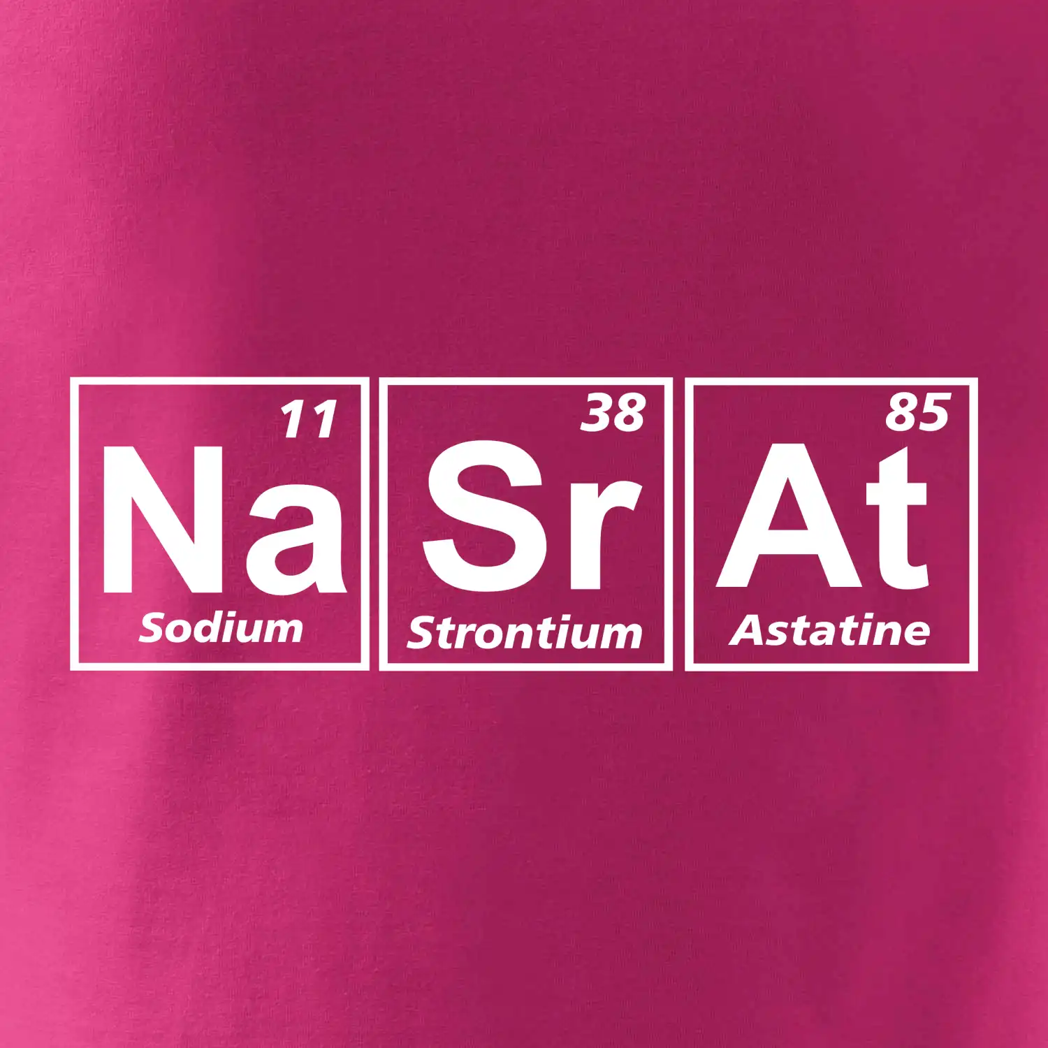 Periodická tabulka - Nasrat