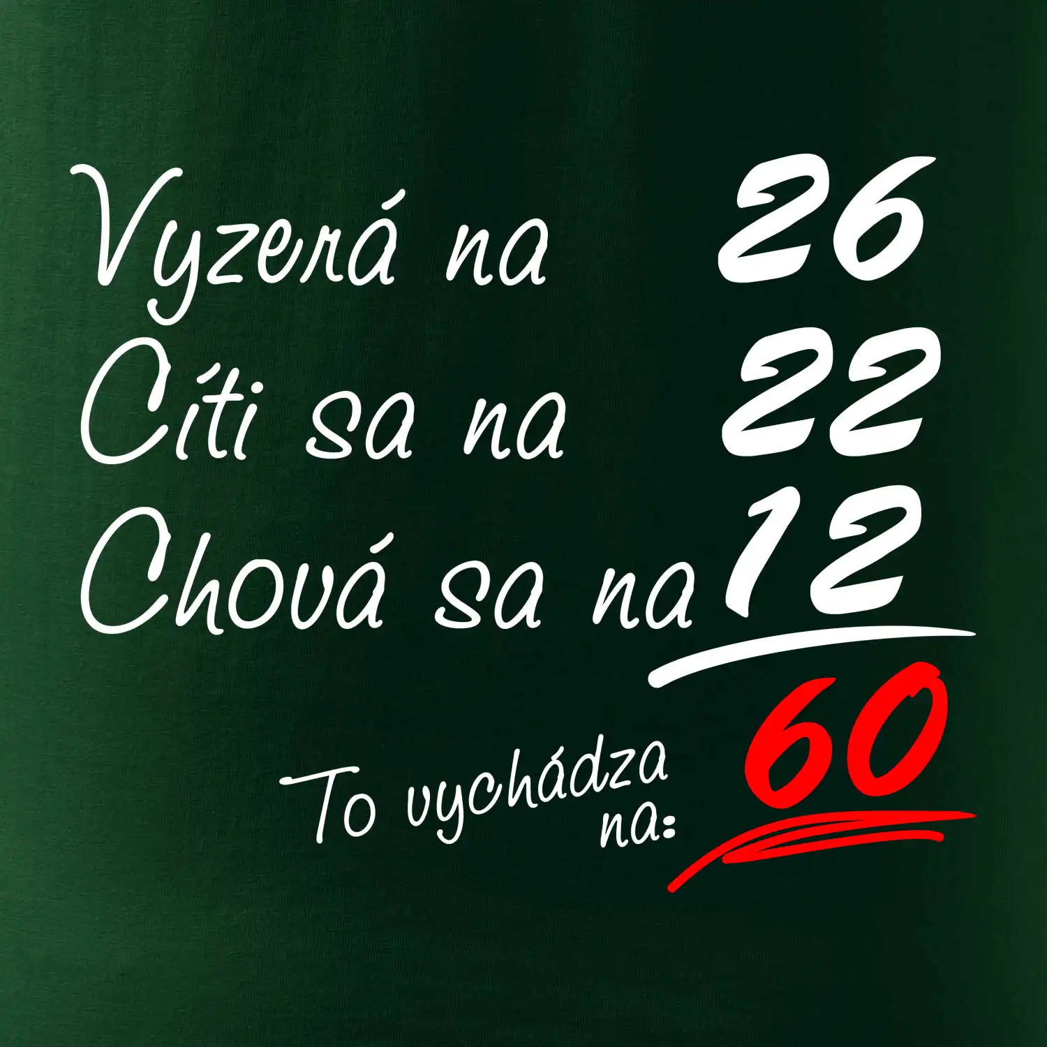 Vyzerá, cíti sa, chová sa - 60 rokov