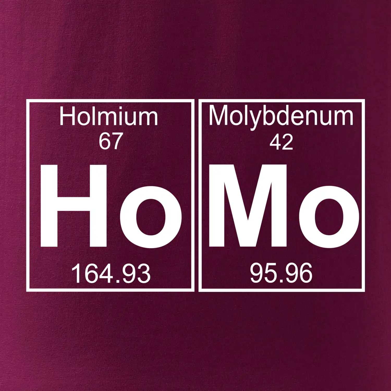 Homo - periodická tabulka
