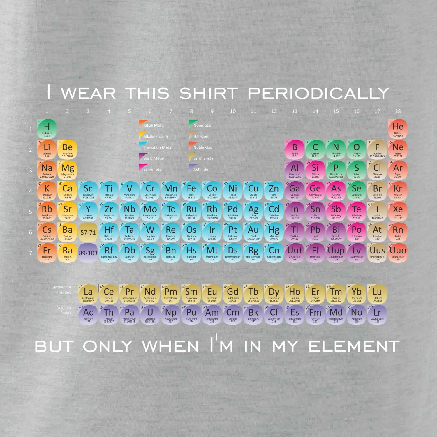 I wear this shirt periodically but only when I'm in my element