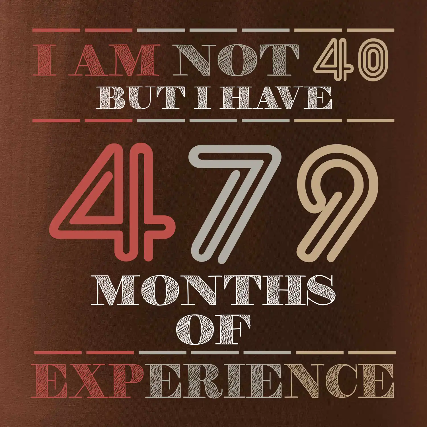 40 years 479 months of experience
