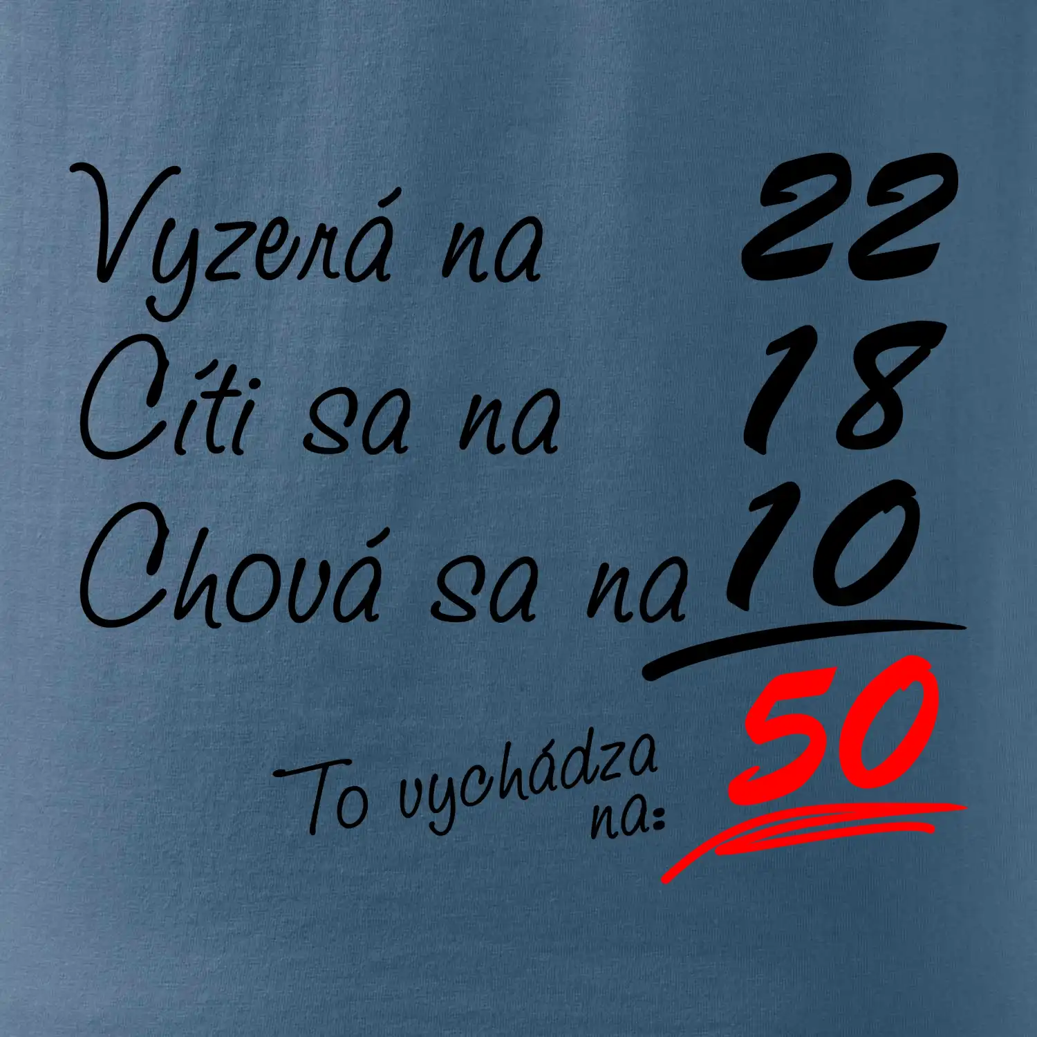 Vyzerá, cíti sa, chová sa - 50 rokov