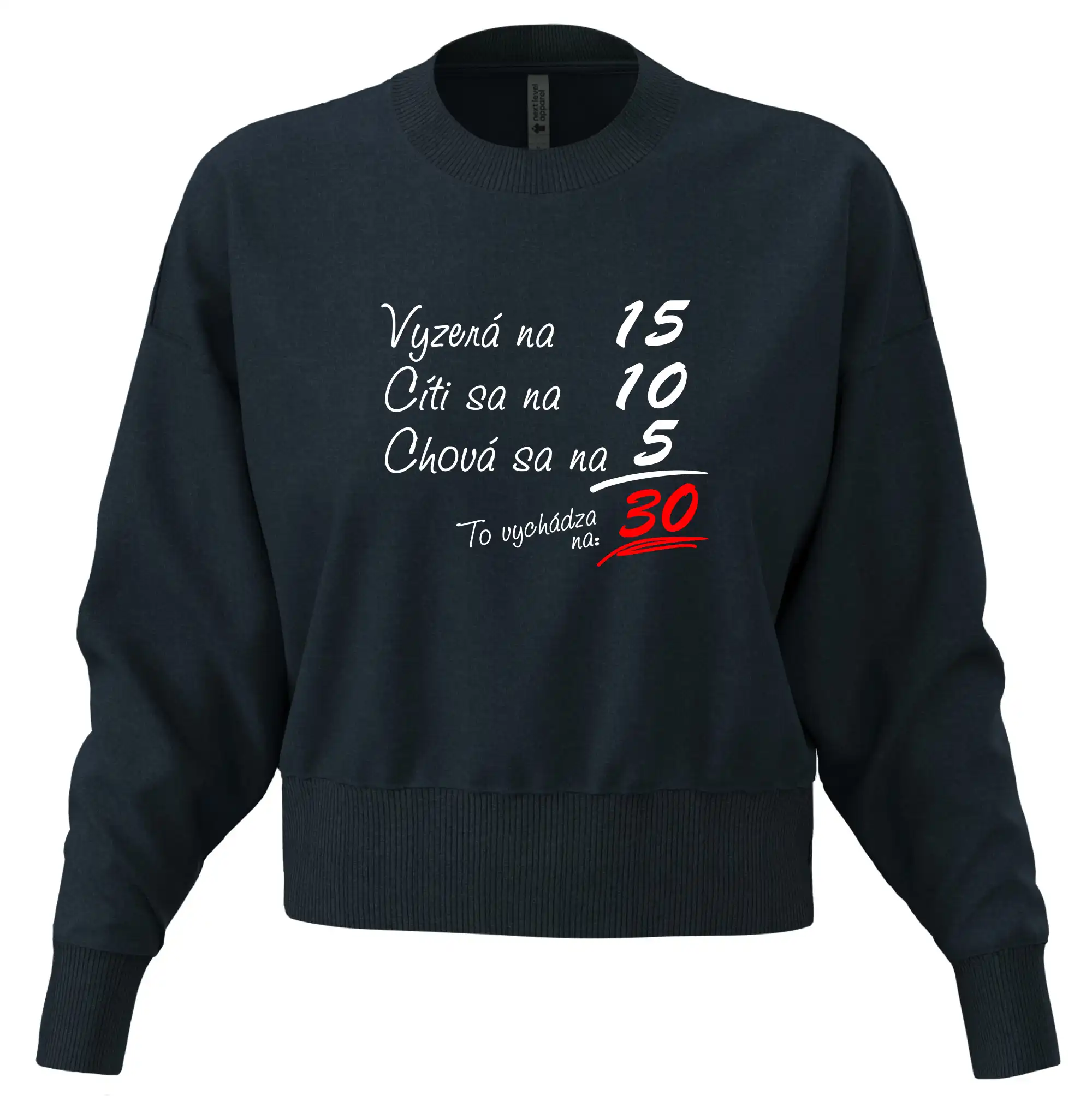 Vyzerá, cíti sa, chová sa - 30 rokov