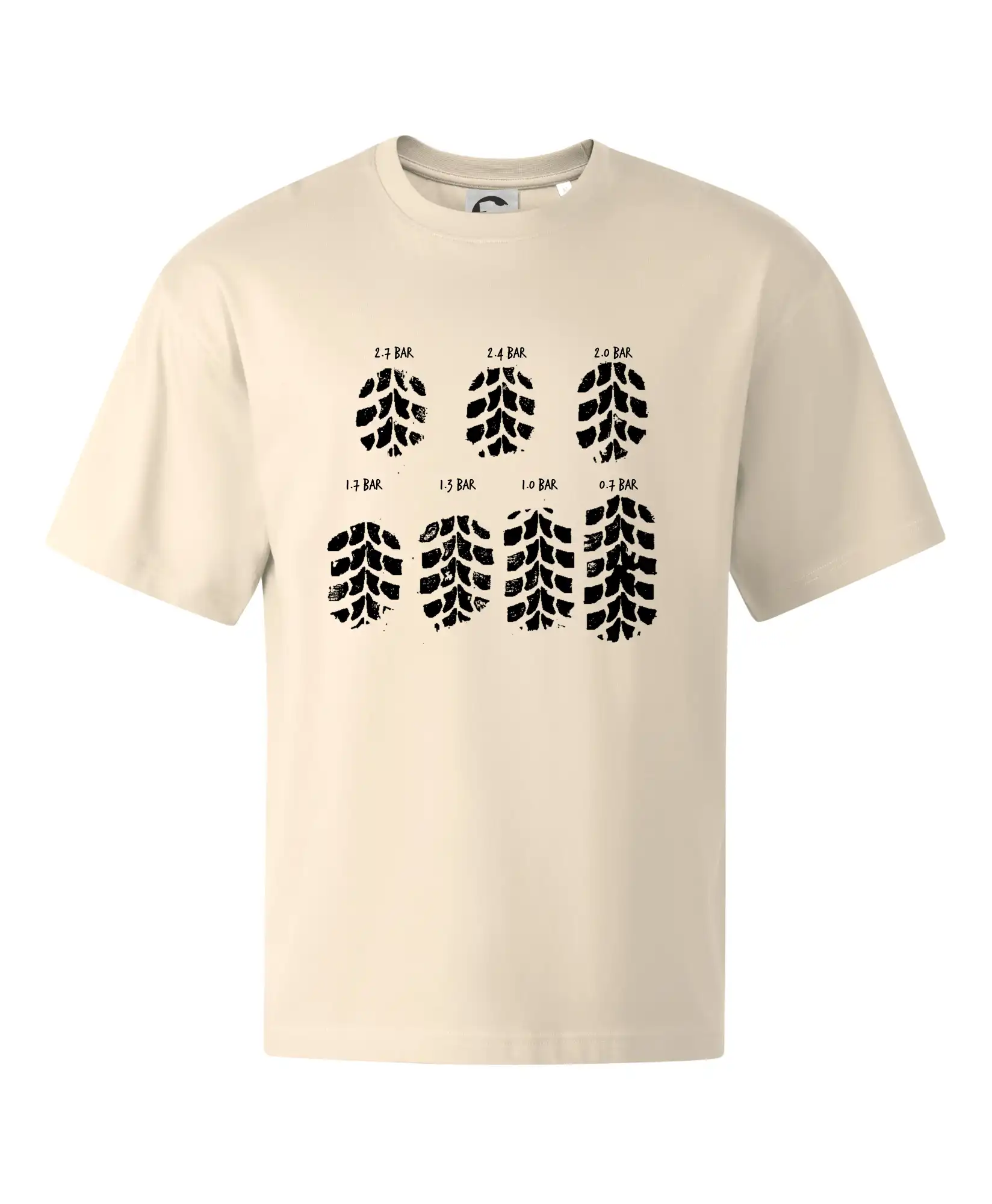 Pneumatiky - obtlačok v závislosti na tlaku