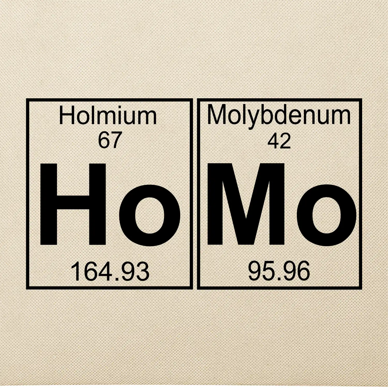 Homo - periodická tabulka