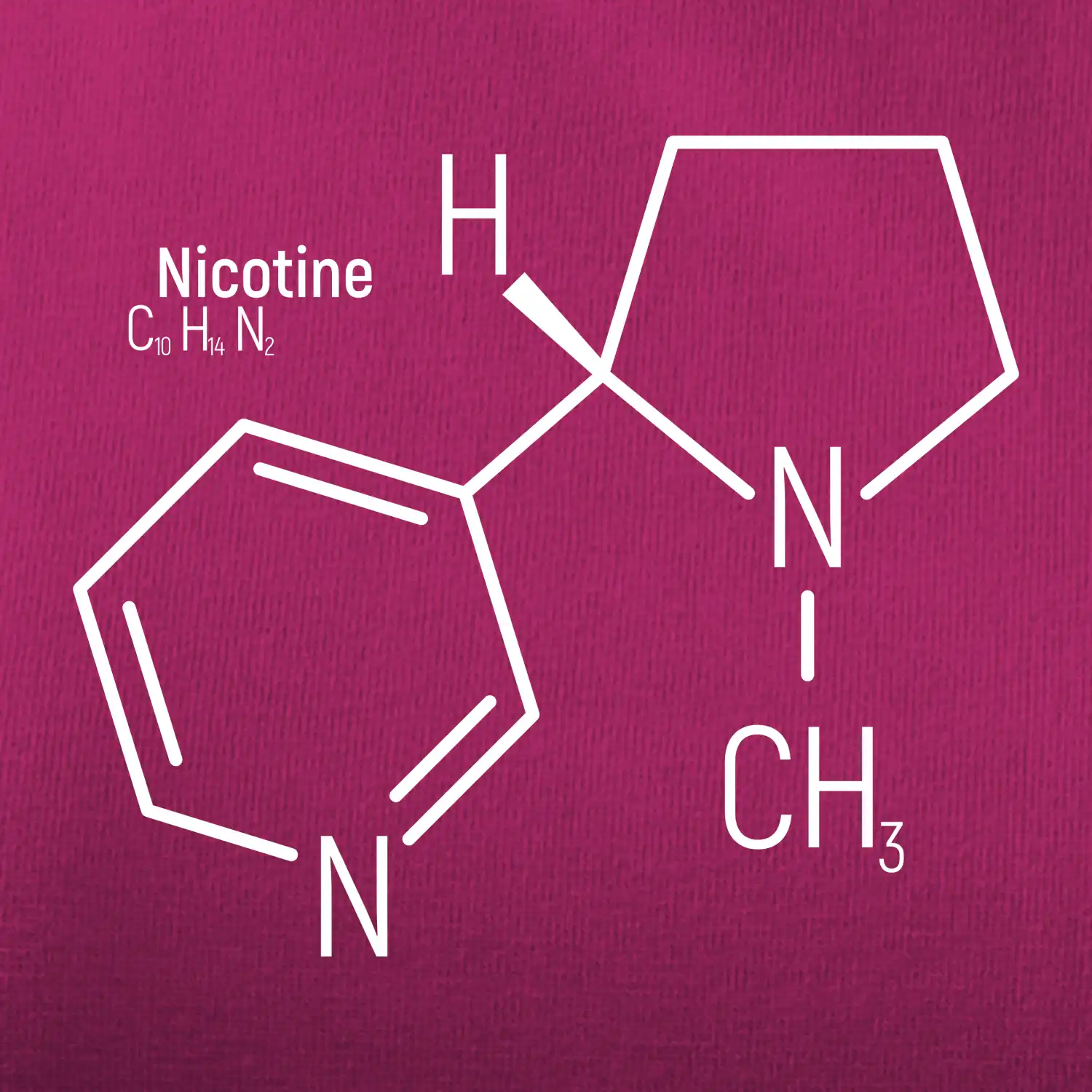Molekulární struktura Nikotin