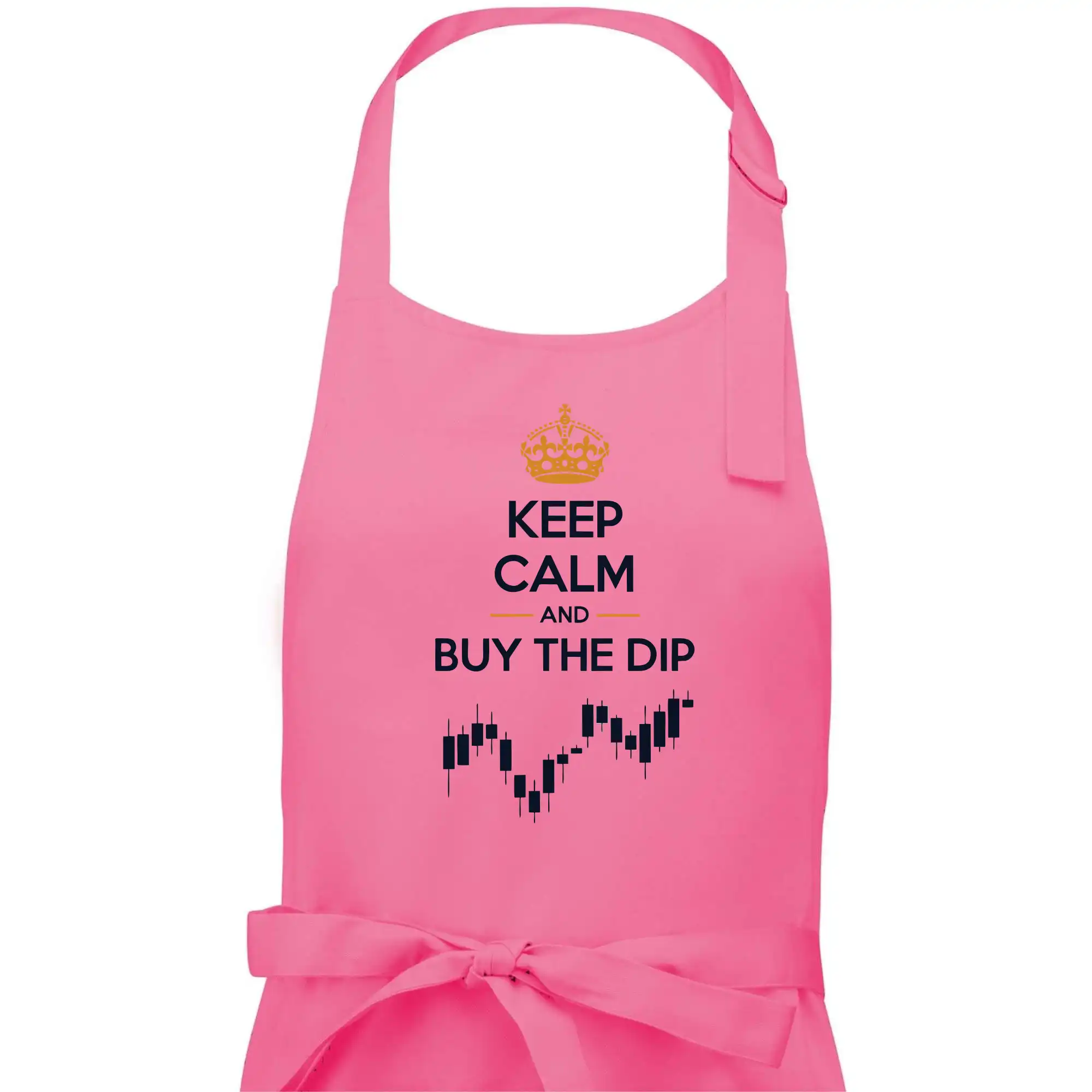 Keep Calm and Buy the Dip - koruna  a graf