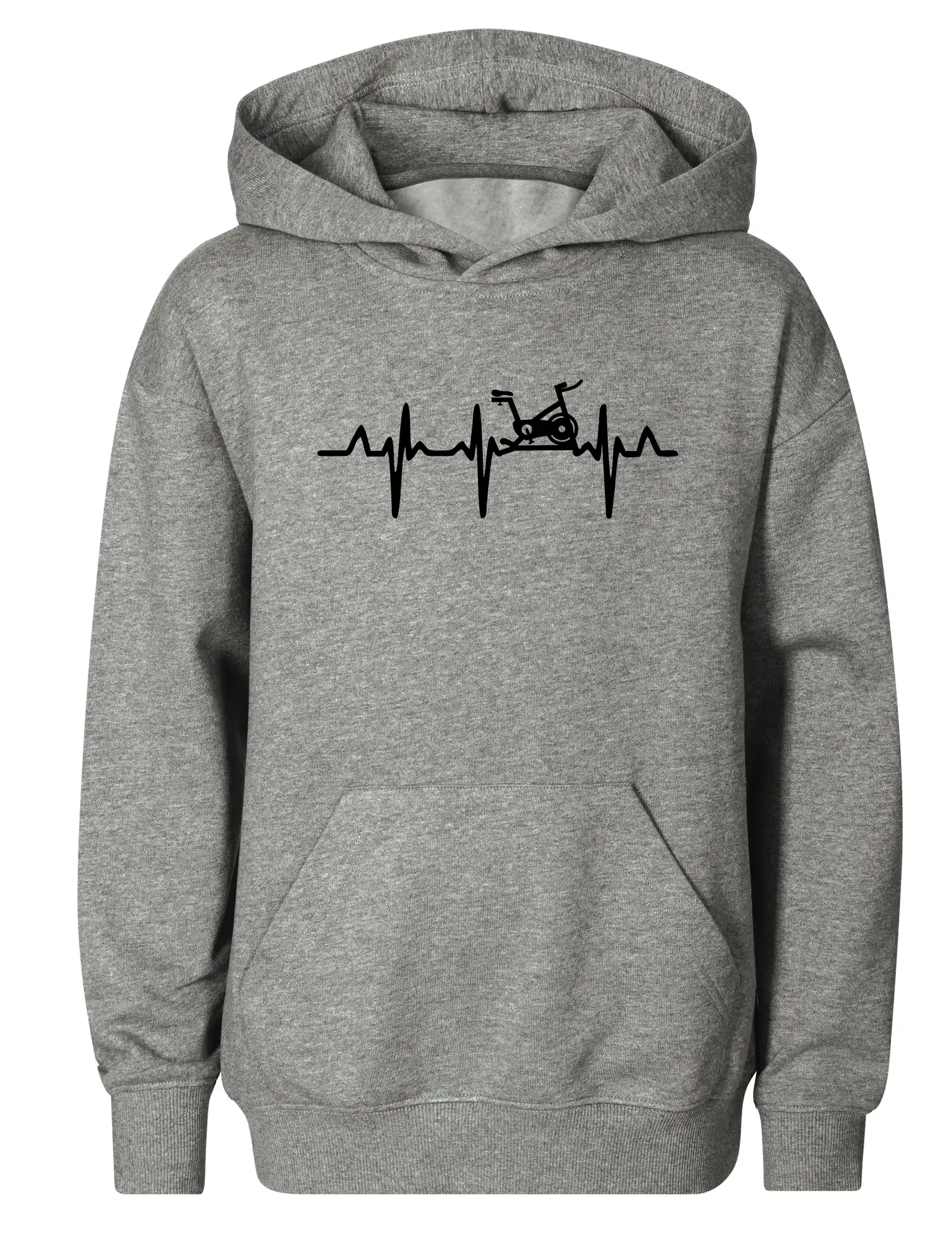 EKG rotoped