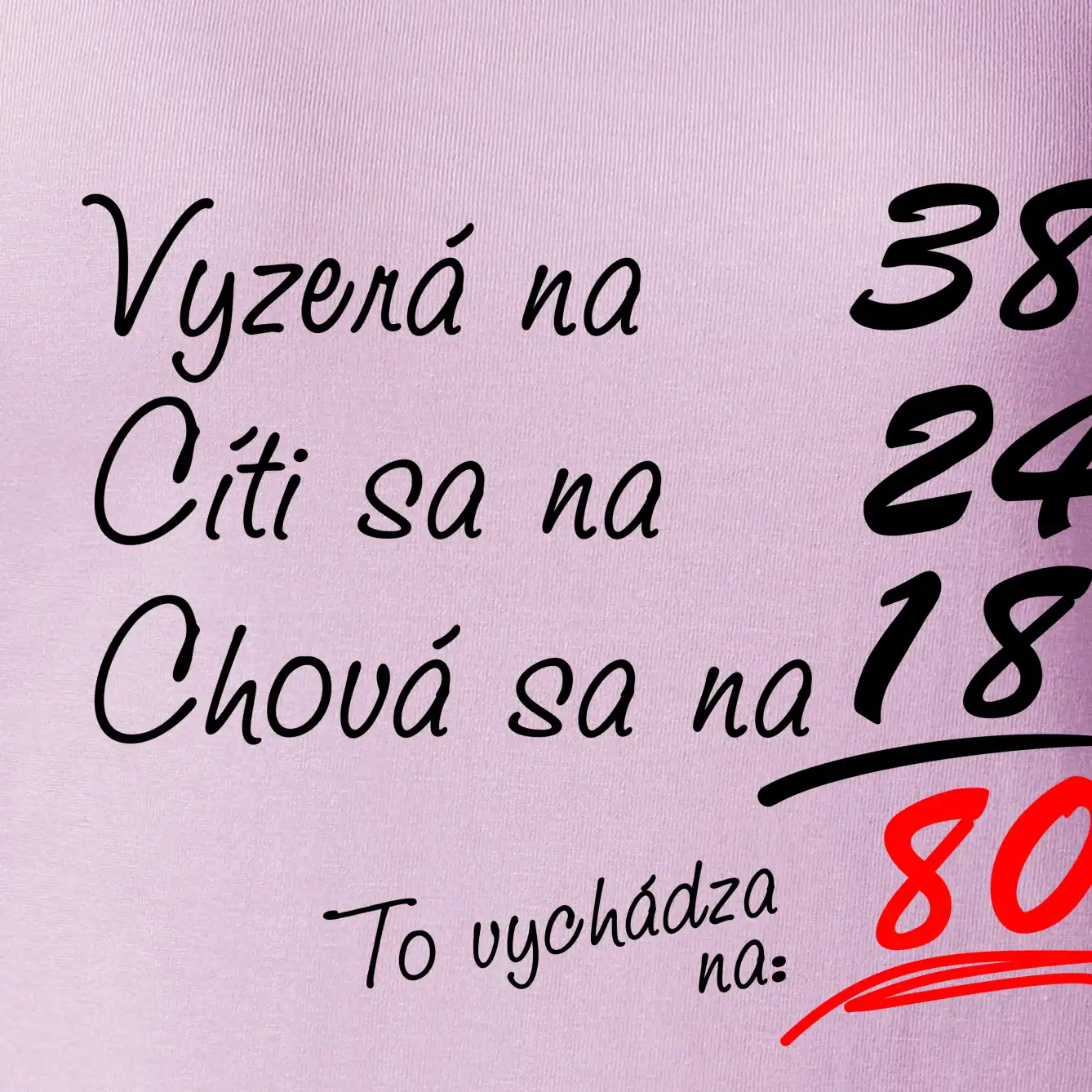 Vyzerá, cíti sa, chová sa - 80 rokov