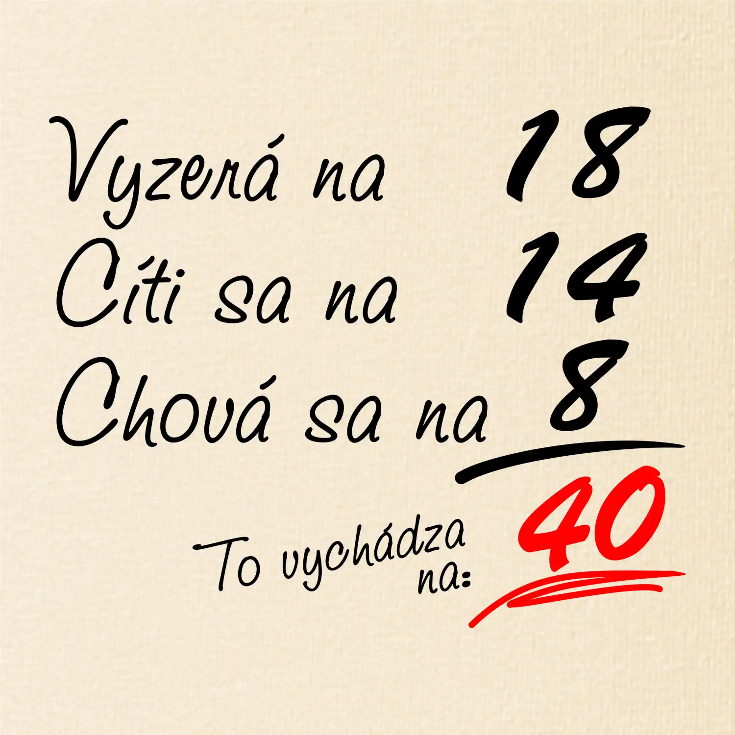 Vyzerá, cíti sa, chová sa - 40 rokov
