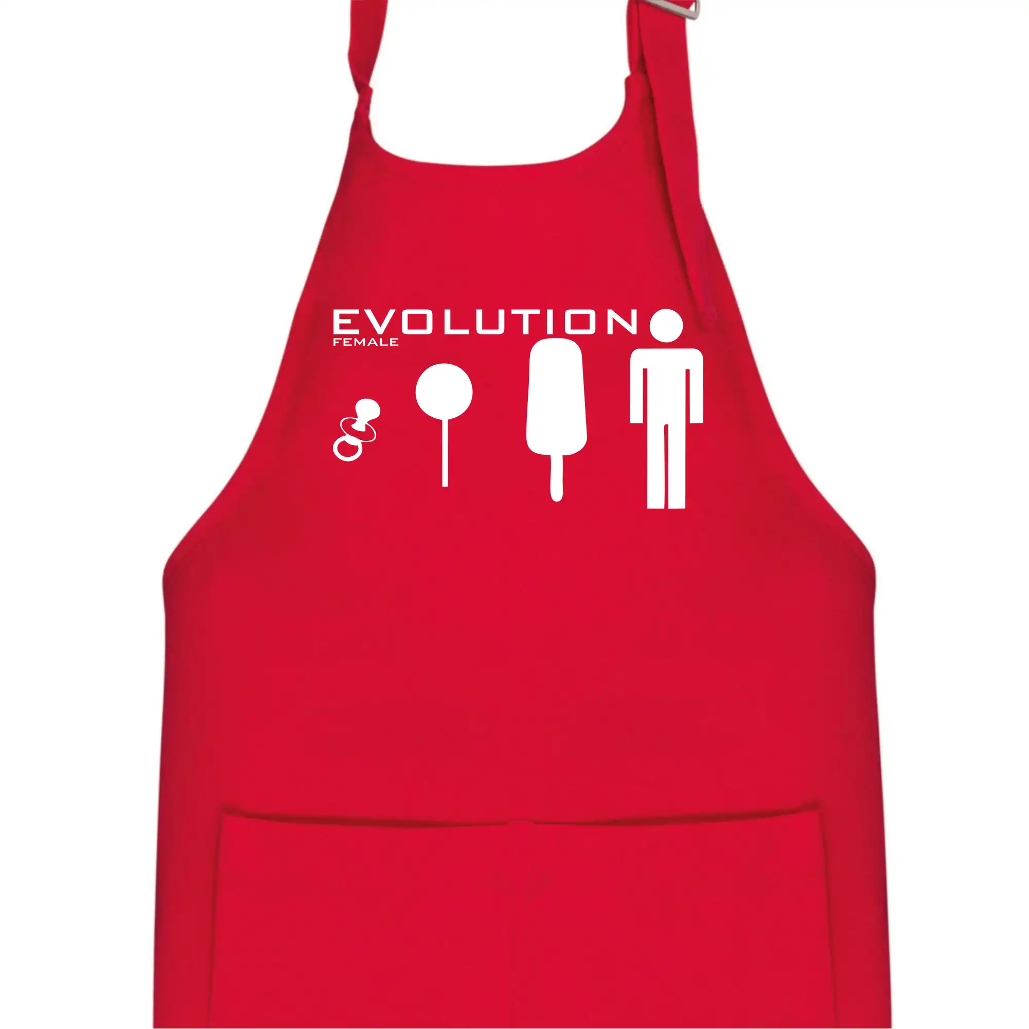 Evoluce ženy