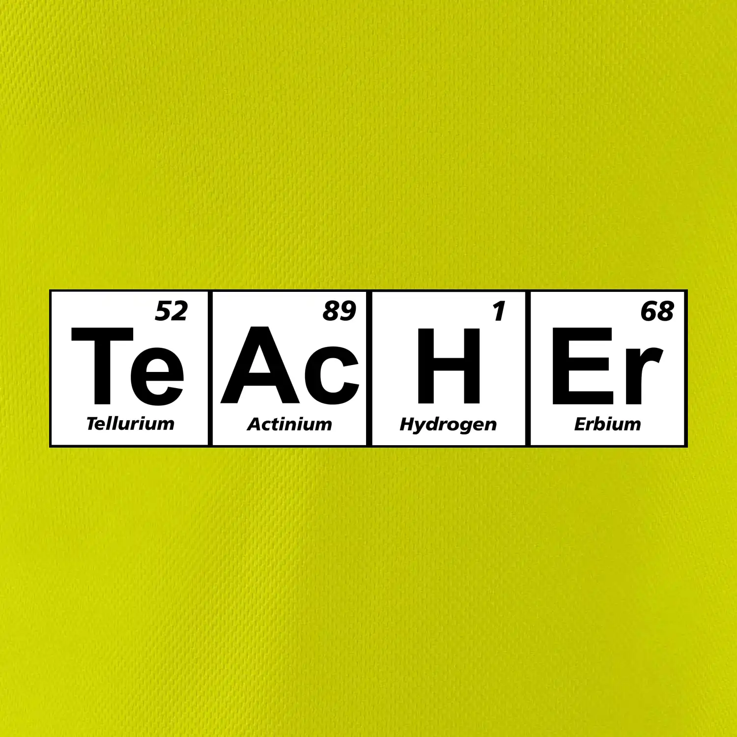 Periodická tabulka - Teacher