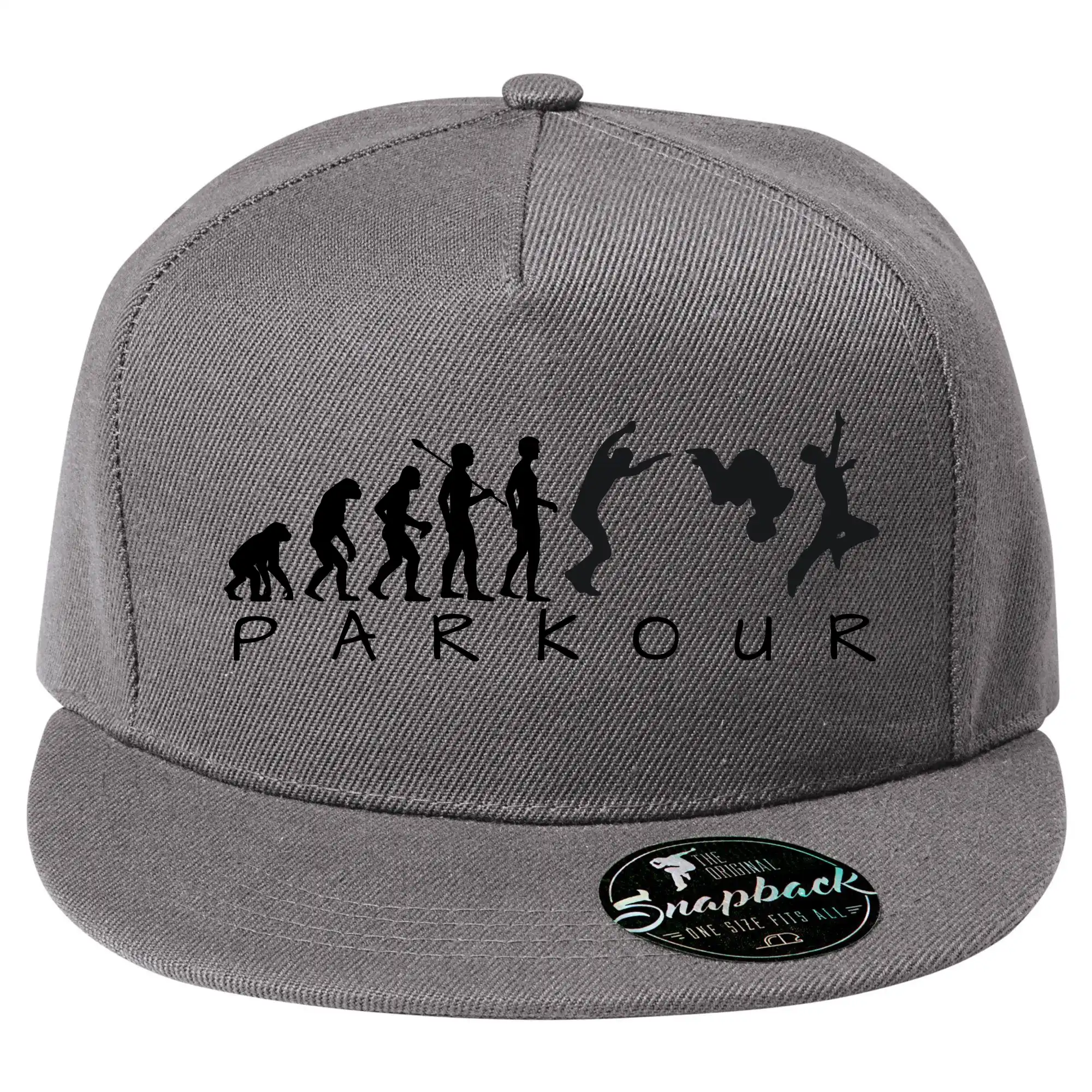Parkour evoluce