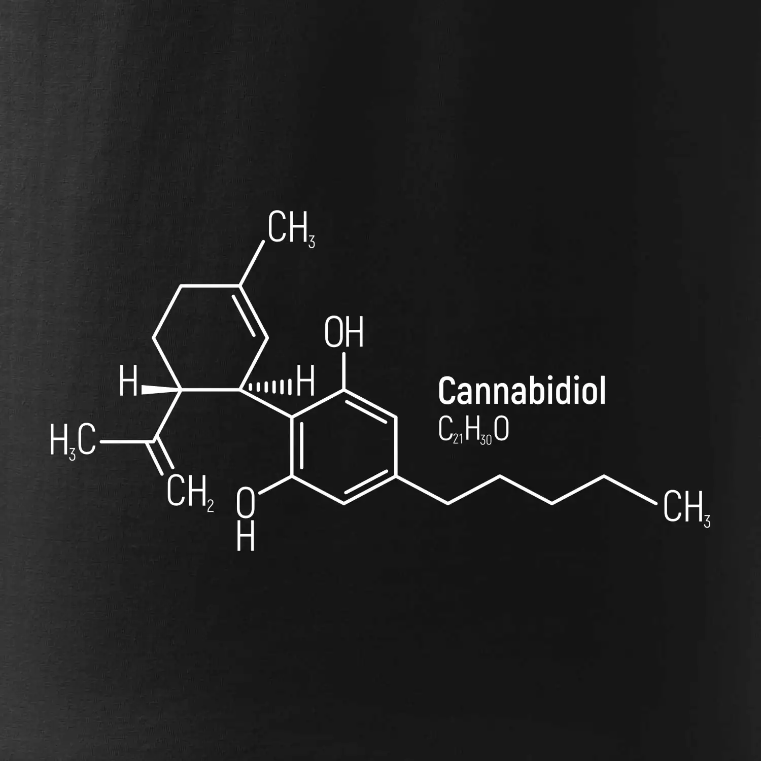 Molekulární struktura CBD (Canabidiol)