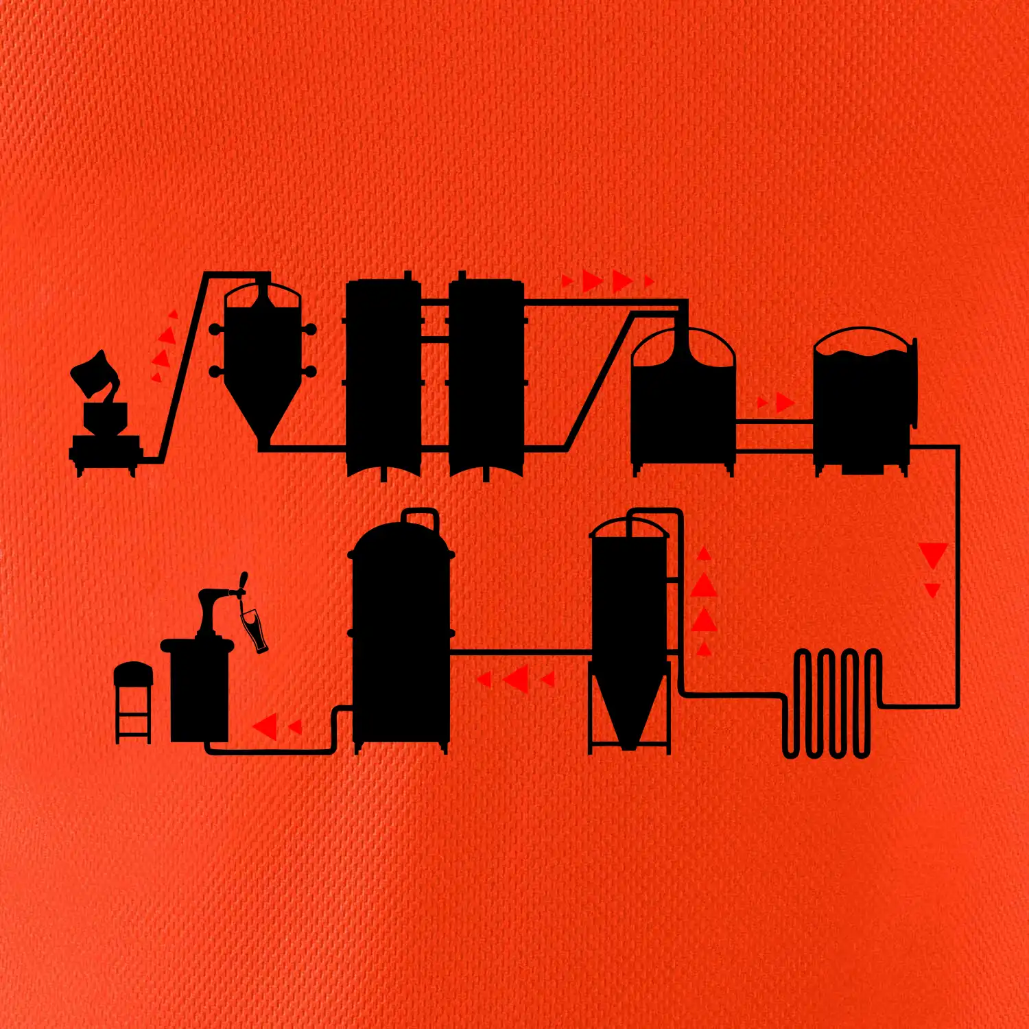 Pivní cesta od výroby k výčepu