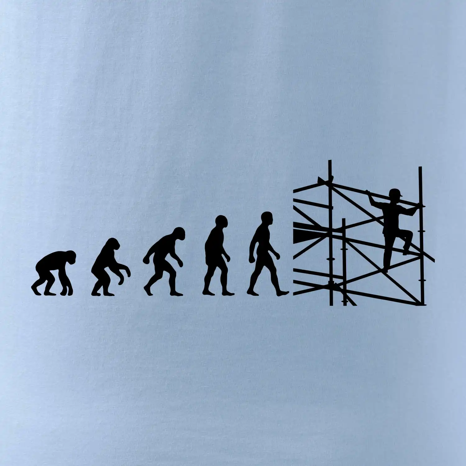 Evoluce lešení