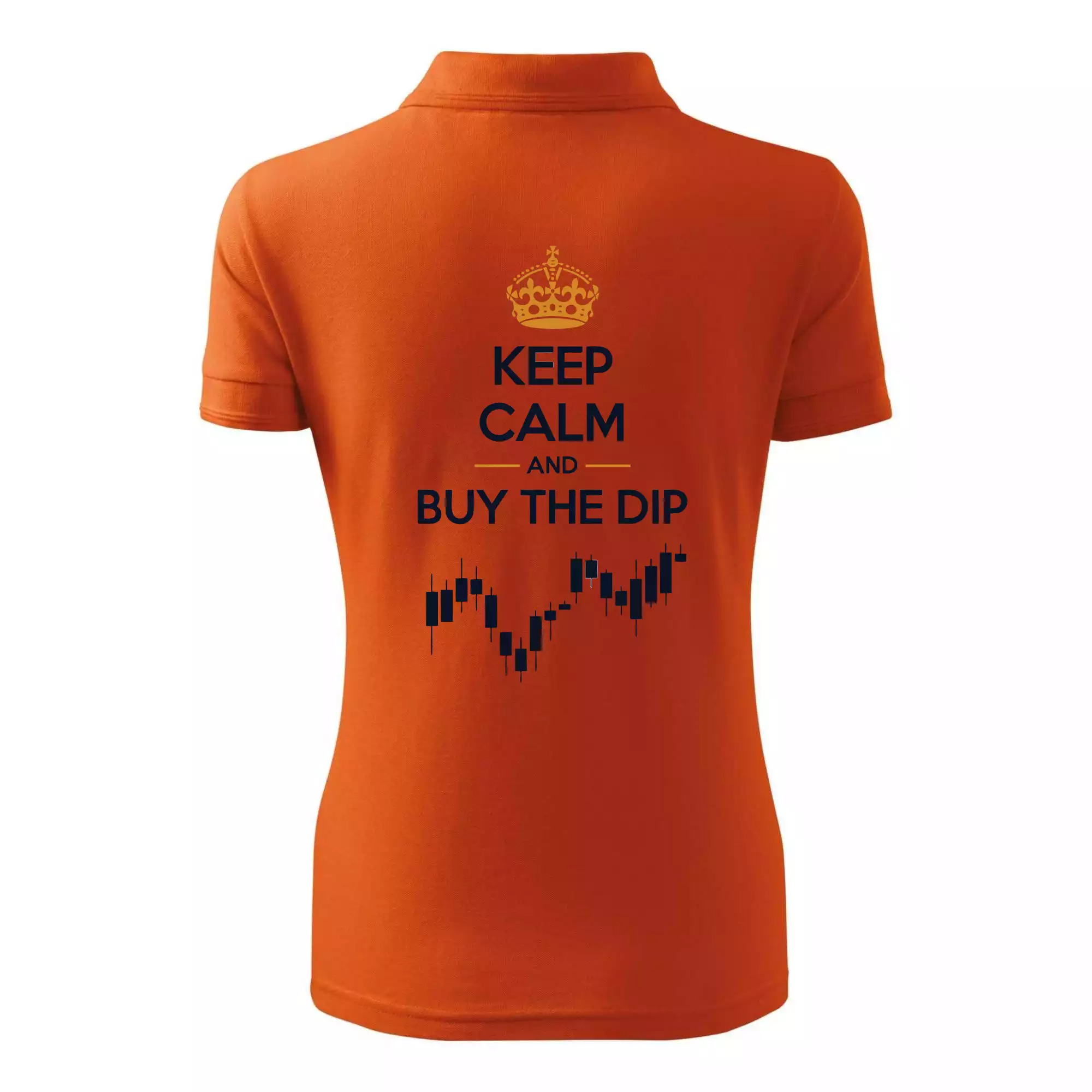 Keep Calm and Buy the Dip - koruna  a graf