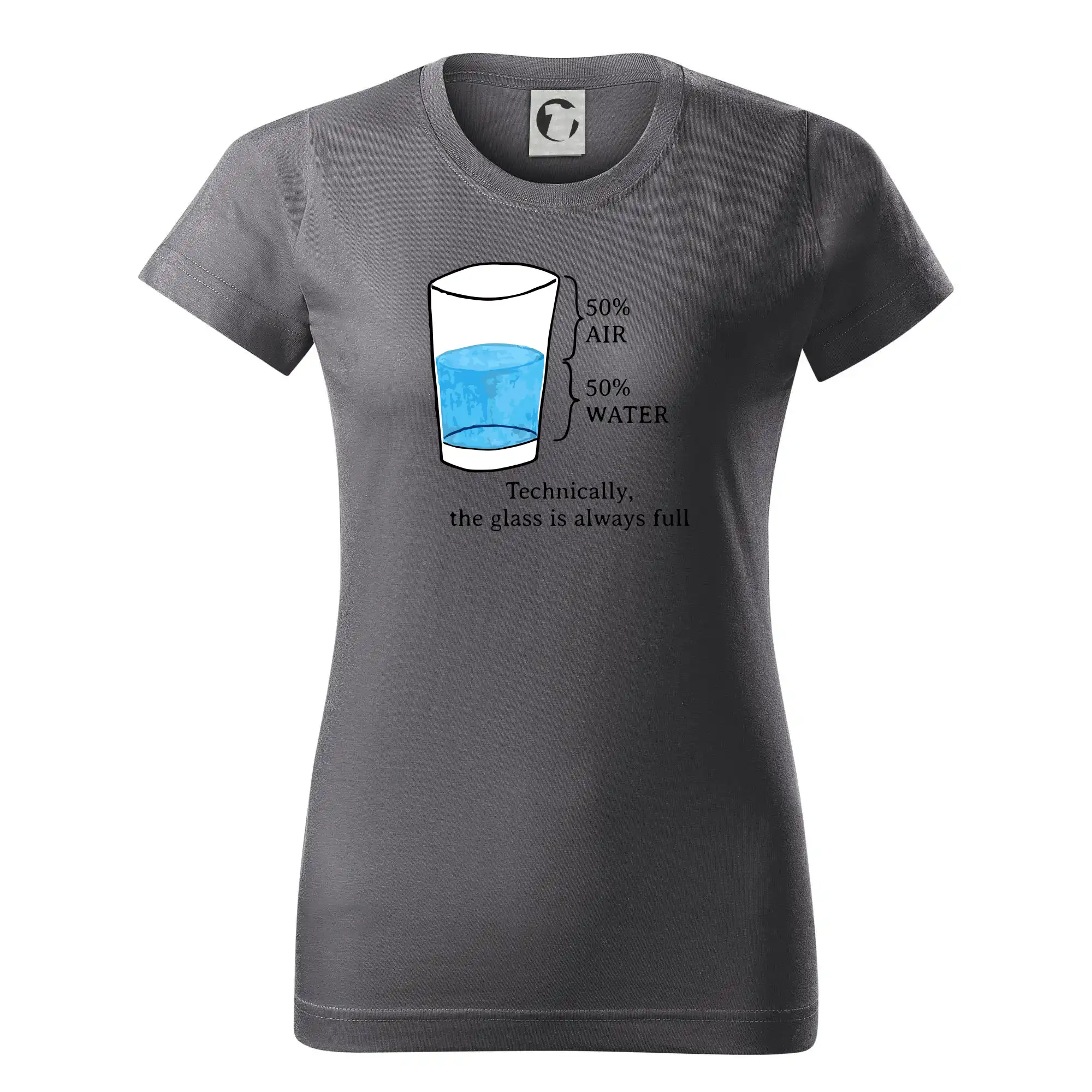 Technically, the glass is always full