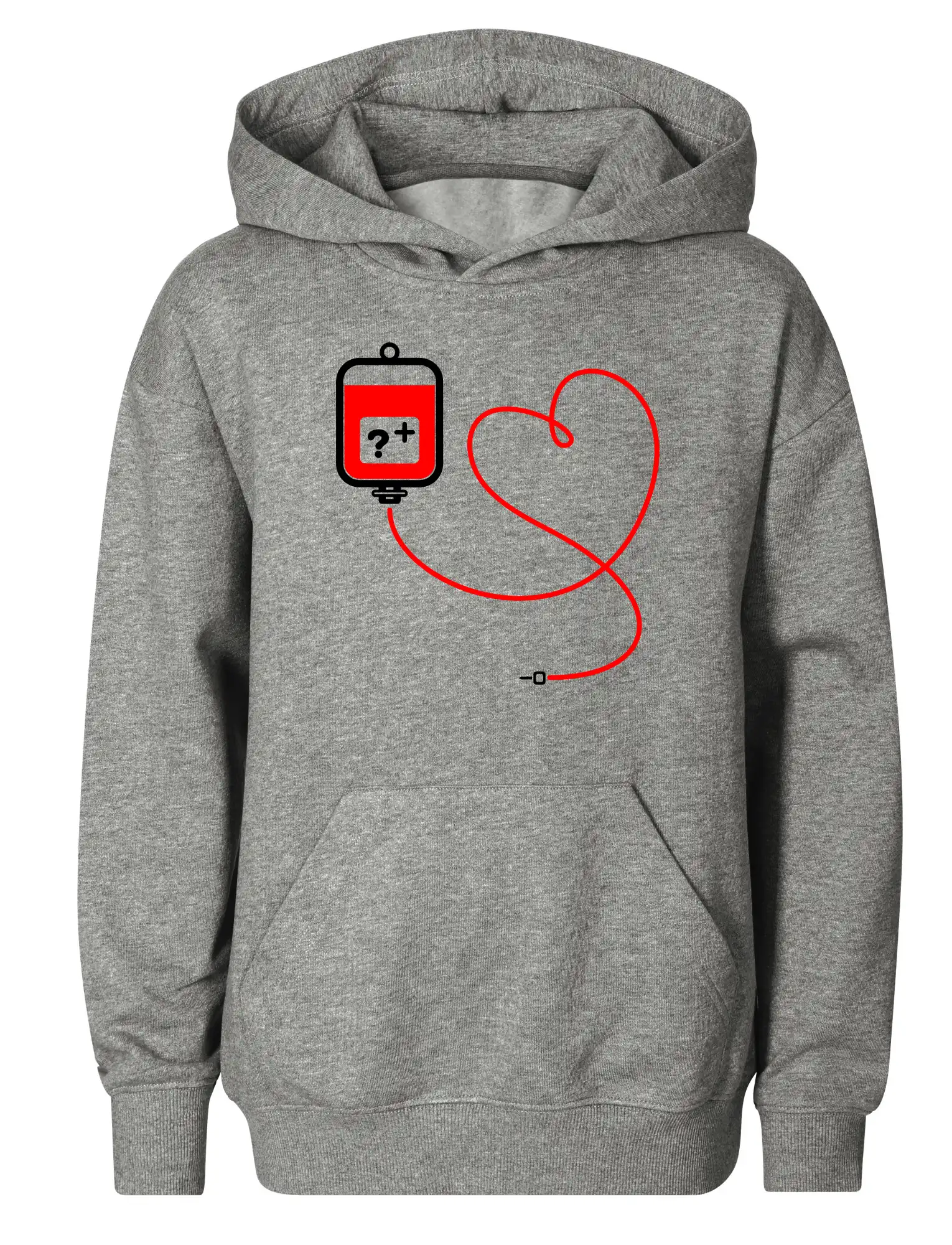 Transfúzia srdce - vaša krvná skupina