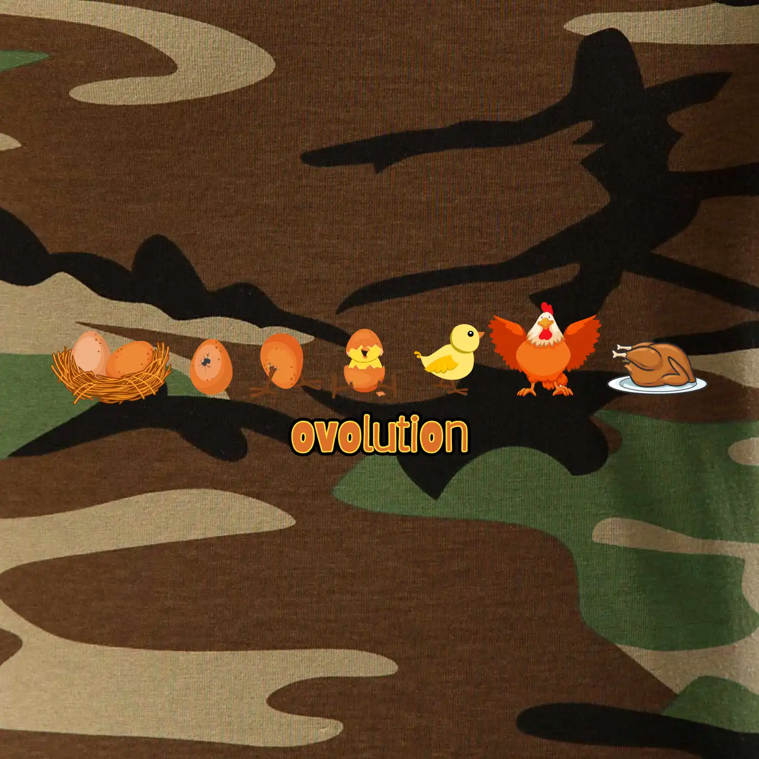 Ovolution