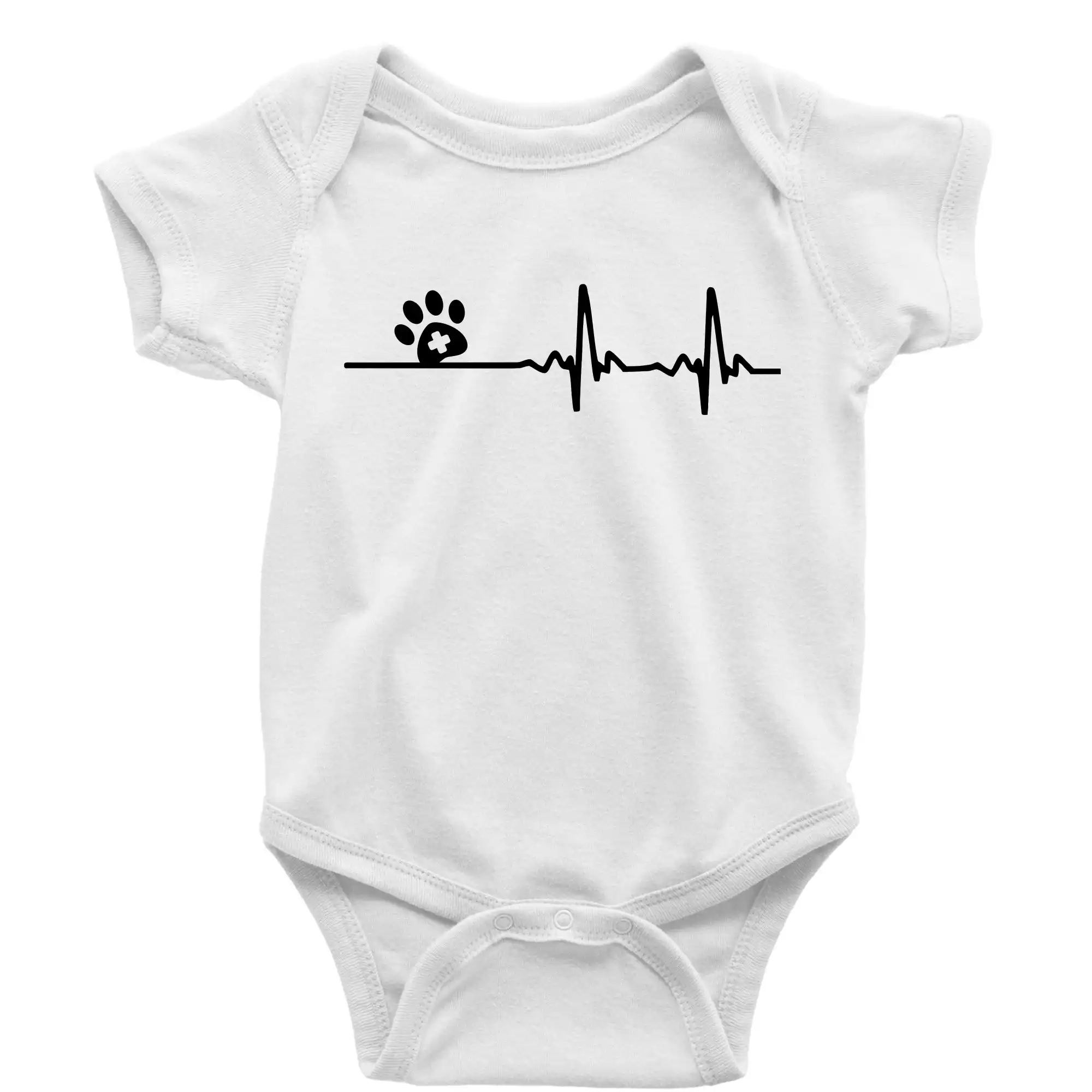Veterinář EKG