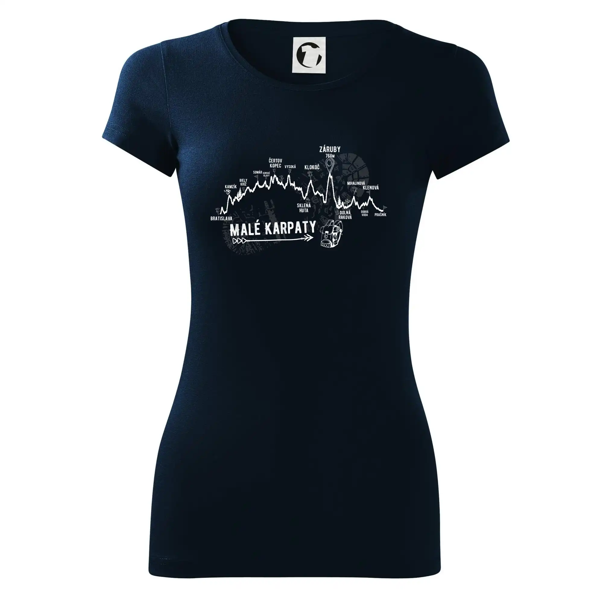 Profil Malé karpaty