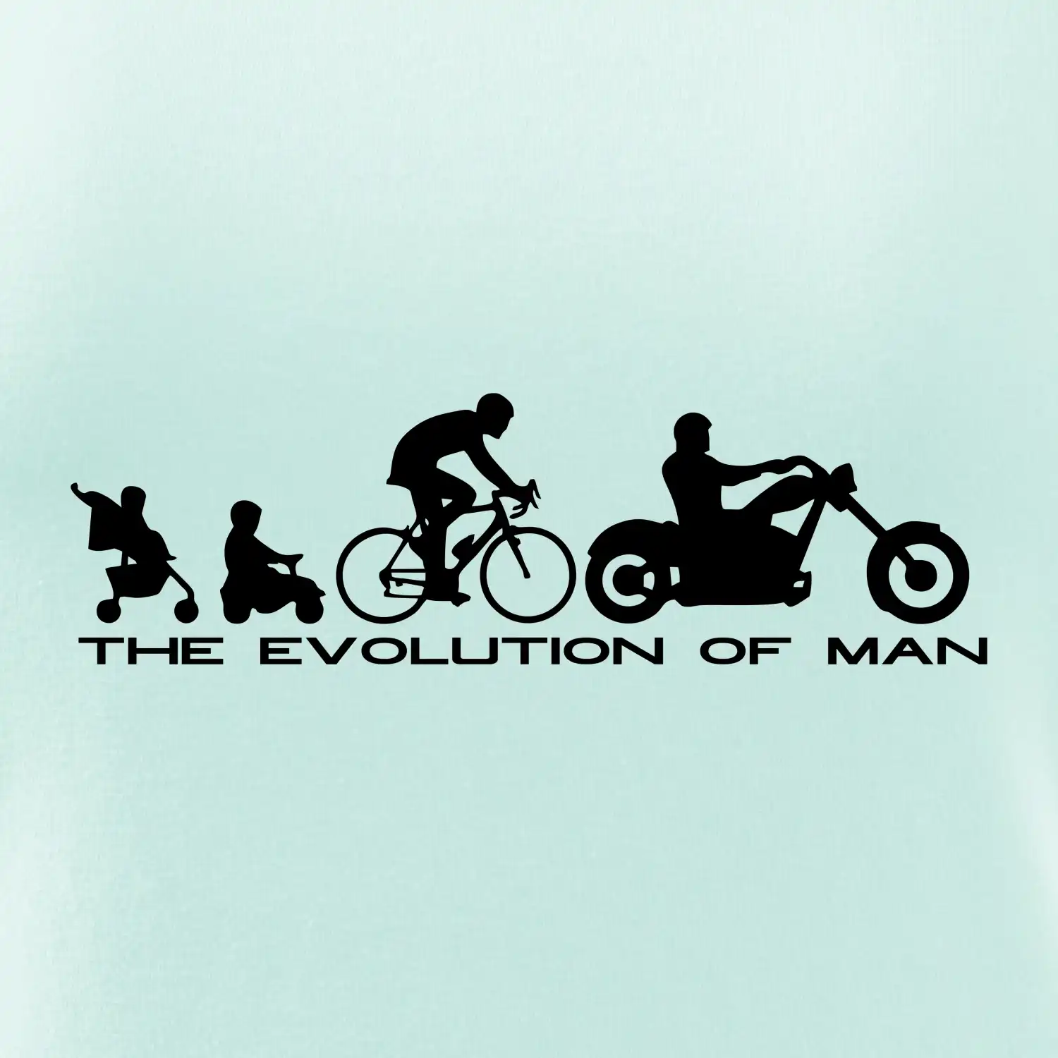 Evolution of man (Chopper)